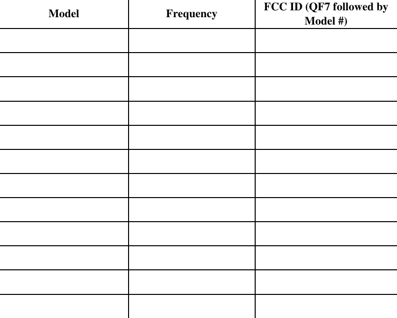   Model  Frequency  FCC ID (QF7 followed by Model #)                                                                          
