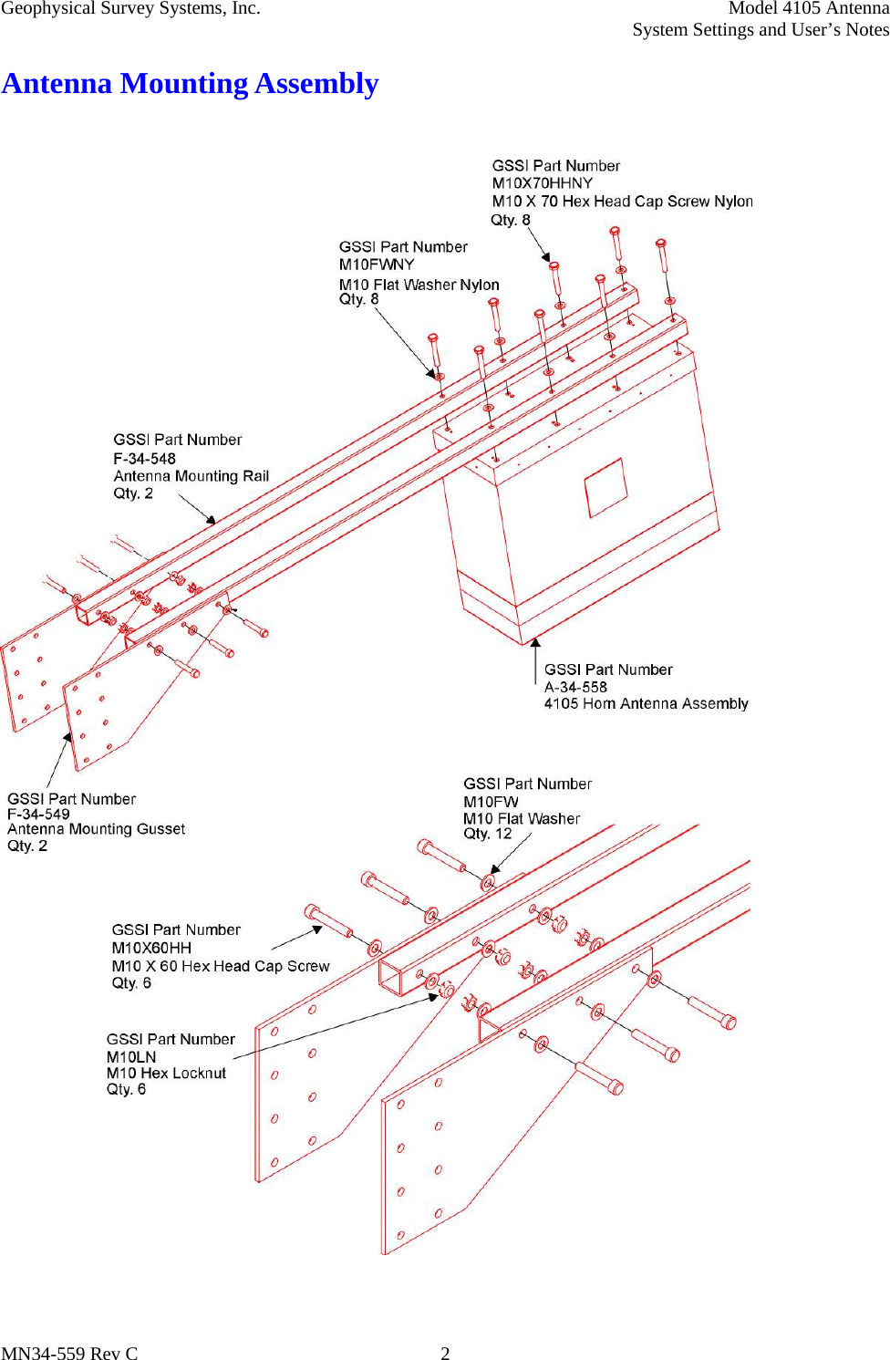 Geophysical Survey Systems, Inc.  Model 4105 Antenna  System Settings and User’s Notes MN34-559 Rev C    2Antenna Mounting Assembly  
