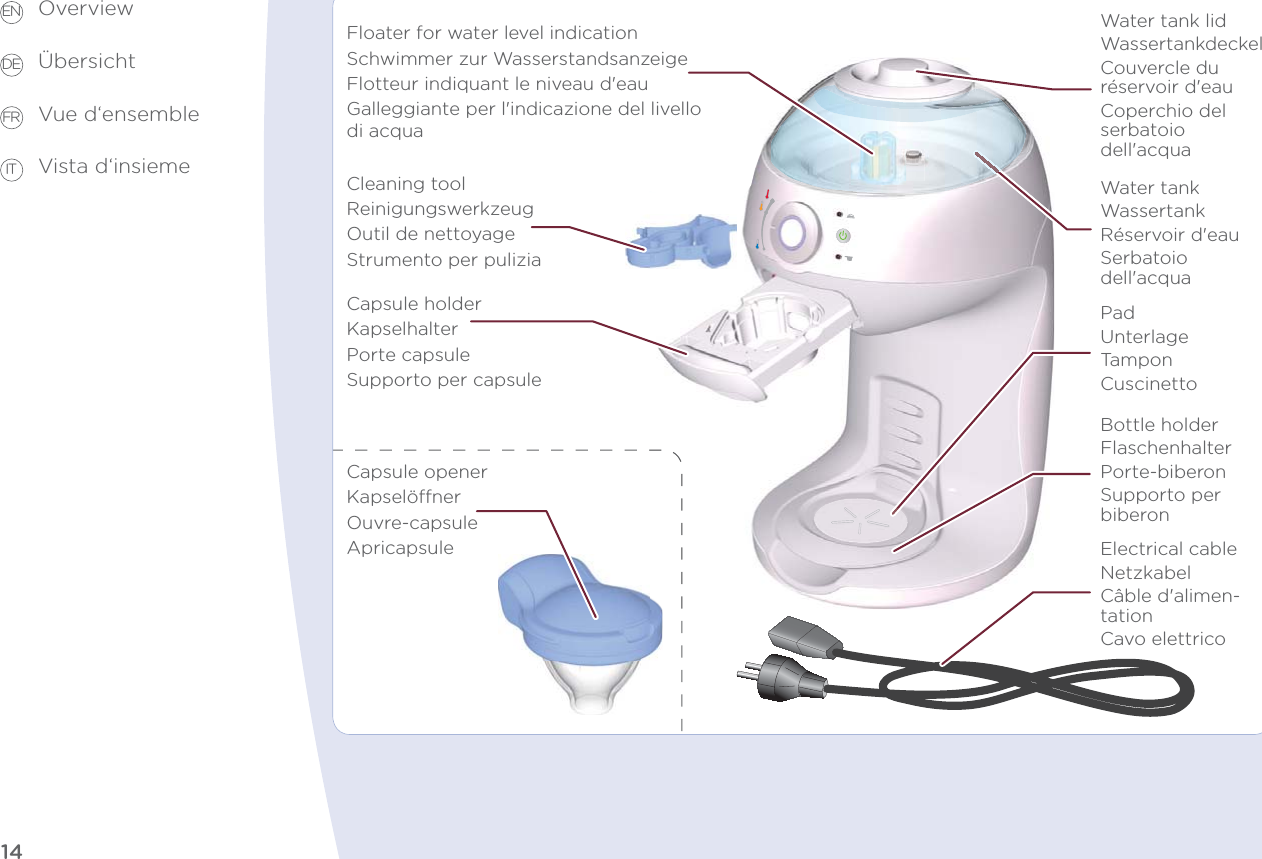 14Overview Übersicht Vue d‘ensemble Vista d‘insiemeElectrical cableNetzkabelCâble d&apos;alimen-tationCavo elettricoWater tank lidWassertankdeckelCouvercle du réservoir d&apos;eauCoperchio del serbatoio dell&apos;acquaWater tankWassertankRéservoir d&apos;eauSerbatoio dell&apos;acquaPadUnterlageTamponCuscinettoBottle holderFlaschenhalterPorte-biberonSupporto per biberonCleaning toolReinigungswerkzeugOutil de nettoyageStrumento per puliziaFloater for water level indicationSchwimmer zur WasserstandsanzeigeFlotteur indiquant le niveau d&apos;eauGalleggiante per l&apos;indicazione del livello di acquaCapsule holderKapselhalterPorte capsuleSupporto per capsuleCapsule openerKapselönerOuvre-capsuleApricapsuleEN DE FR IT