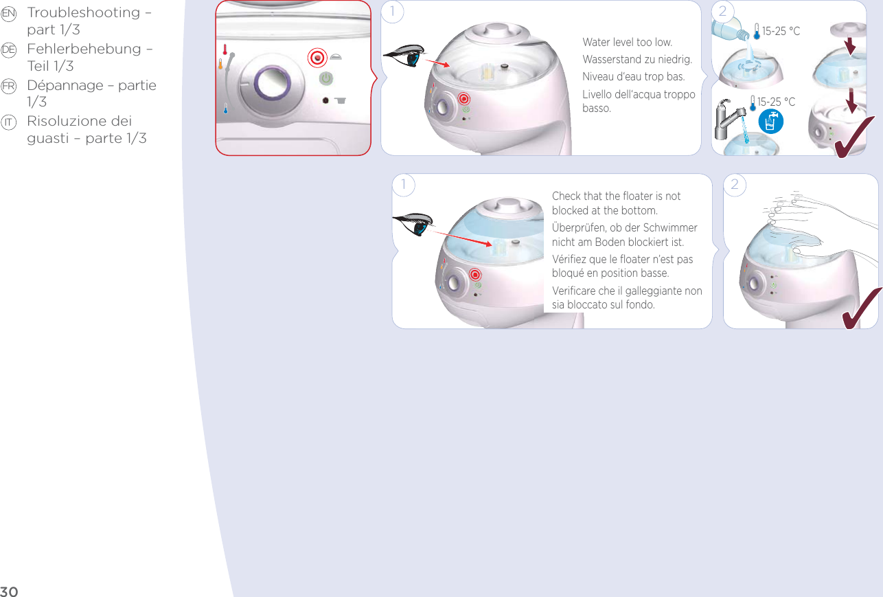30EN DE FR ITTroubleshooting –  part 1/3Fehlerbehebung – Teil 1/3Dépannage – partie 1/3Risoluzione dei  guasti – parte 1/3Water level too low.Wasserstand zu niedrig.Niveau d‘eau trop bas.Livello dell‘acqua troppo basso.1 215-25 °C 15-25 °C 1 2Check that the ﬂoater is not blocked at the bottom.Überprüfen, ob der Schwimmer nicht am Boden blockiert ist.Vériﬁez que le ﬂoater n’est pas bloqué en position basse.Veriﬁcare che il galleggiante non sia bloccato sul fondo. 