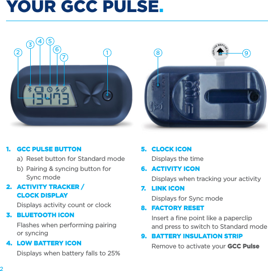 289YOUR GCC PULSE.17654321.   GCC PULSE BUTTON  a)  Reset button for Standard mode  b)  Pairing &amp; syncing button for      Sync mode2.  ACTIVITY TRACKER /    CLOCK DISPLAY  Displays activity count or clock3.  BLUETOOTH ICON  Flashes when performing pairing    or syncing4.  LOW BATTERY ICON  Displays when battery falls to 25%  5.  CLOCK ICON  Displays the time6.  ACTIVITY ICON  Displays when tracking your activity7.  LINK ICON  Displays for Sync mode 8.   FACTORY  RESET   Insert a ﬁne point like a paperclip   and press to switch to Standard mode 9.  BATTERY INSULATION STRIP  Remove to activate your GCC Pulse 