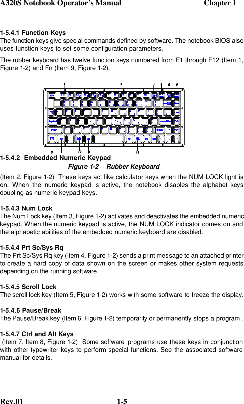 A320S Notebook Operator’s Manual                                          Chapter 1 Rev.01  1-5 1-5.4.1 Function Keys The function keys give special commands defined by software. The notebook BIOS also uses function keys to set some configuration parameters. The rubber keyboard has twelve function keys numbered from F1 through F12 (Item 1, Figure 1-2) and Fn (Item 9, Figure 1-2).  1-5.4.2  Embedded Numeric Keypad (Item 2, Figure 1-2)  These keys act like calculator keys when the NUM LOCK light is on. When the numeric keypad is active, the notebook disables the alphabet keys doubling as numeric keypad keys. 1-5.4.3 Num Lock The Num Lock key (Item 3, Figure 1-2) activates and deactivates the embedded numeric keypad. When the numeric keypad is active, the NUM LOCK indicator comes on and the alphabetic abilities of the embedded numeric keyboard are disabled. 1-5.4.4 Prt Sc/Sys Rq The Prt Sc/Sys Rq key (Item 4, Figure 1-2) sends a print message to an attached printer to create a hard copy of data shown on the screen or makes other system requests depending on the running software. 1-5.4.5 Scroll Lock The scroll lock key (Item 5, Figure 1-2) works with some software to freeze the display.  1-5.4.6 Pause/Break The Pause/Break key (Item 6, Figure 1-2) temporarily or permanently stops a program . 1-5.4.7 Ctrl and Alt Keys  (Item 7, Item 8, Figure 1-2)  Some software programs use these keys in conjunction with other typewriter keys to perform special functions. See the associated software manual for details. Figure 1-2    Rubber Keyboard  