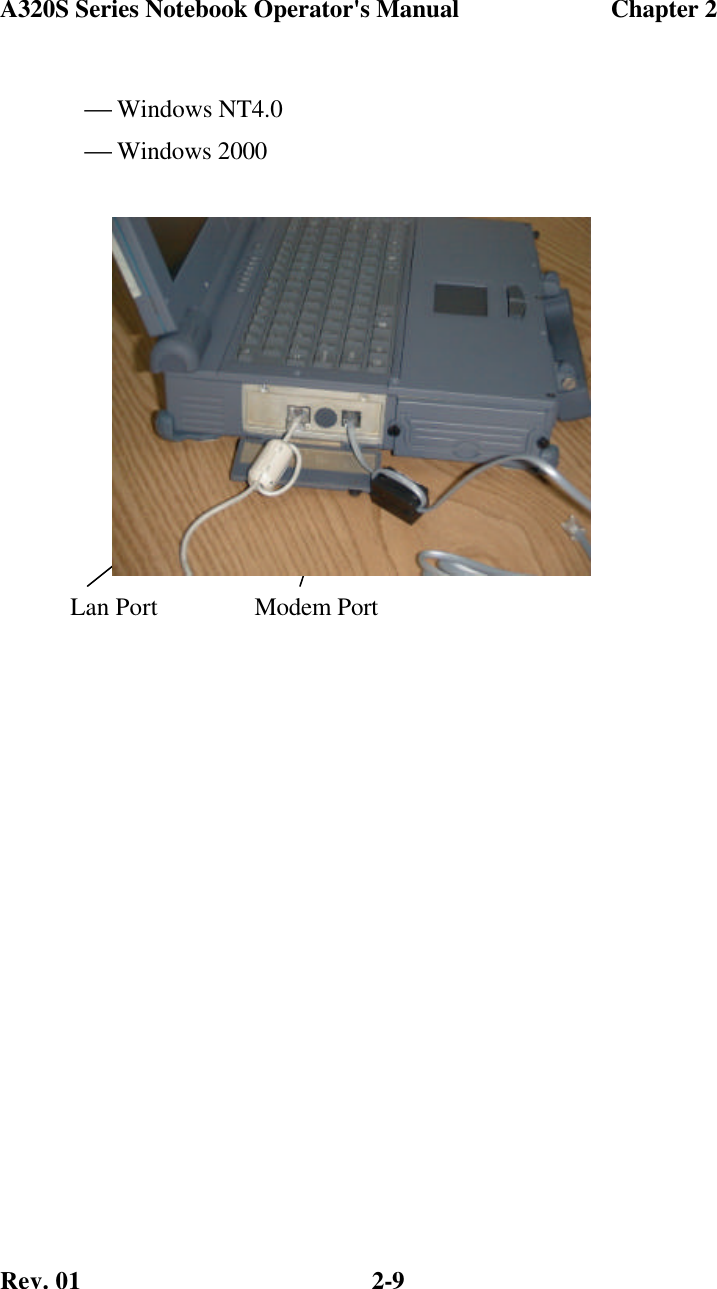 A320S Series Notebook Operator&apos;s Manual                        Chapter 2 Rev. 01  2-9    Windows NT4.0    Windows 2000 Lan Port Modem Port 