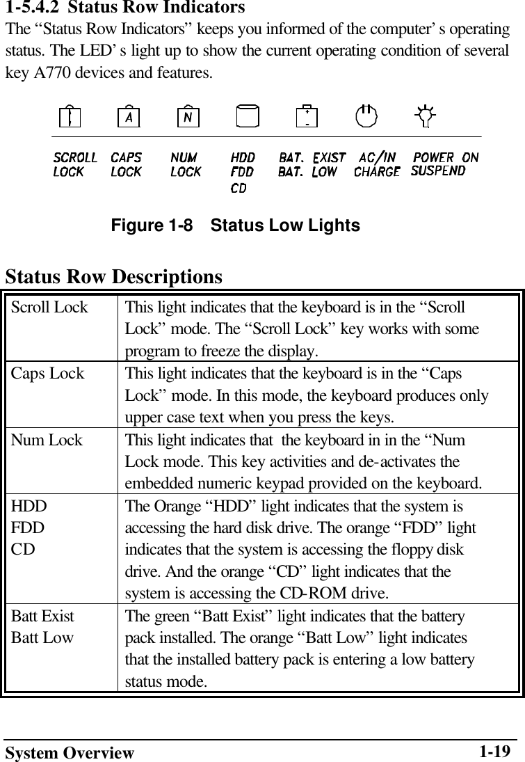 System Overview    1-191-5.4.2  Status Row Indicators The “Status Row Indicators” keeps you informed of the computer’s operating status. The LED’s light up to show the current operating condition of several key A770 devices and features. Status Row Descriptions  Scroll Lock   This light indicates that the keyboard is in the “Scroll  Lock” mode. The “Scroll Lock” key works with some  program to freeze the display.  Caps Lock  This light indicates that the keyboard is in the “Caps   Lock” mode. In this mode, the keyboard produces only  upper case text when you press the keys.  Num Lock   This light indicates that  the keyboard in in the “Num  Lock mode. This key activities and de-activates the  embedded numeric keypad provided on the keyboard.  HDD  FDD  CD  The Orange “HDD” light indicates that the system is   accessing the hard disk drive. The orange “FDD” light  indicates that the system is accessing the floppy disk  drive. And the orange “CD” light indicates that the  system is accessing the CD-ROM drive.  Batt Exist  Batt Low  The green “Batt Exist” light indicates that the battery  pack installed. The orange “Batt Low” light indicates  that the installed battery pack is entering a low battery   status mode. Figure 1-8    Status Row Lights Figure 1-8    Status Low Lights 
