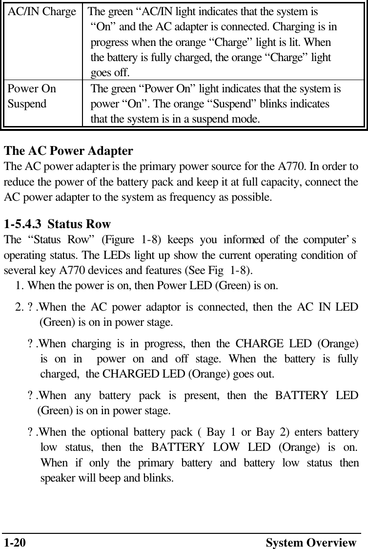 1-20  System Overview  AC/IN Charge  The green “AC/IN light indicates that the system is   “On” and the AC adapter is connected. Charging is in   progress when the orange “Charge” light is lit. When   the battery is fully charged, the orange “Charge” light   goes off.  Power On  Suspend   The green “Power On” light indicates that the system is   power “On”. The orange “Suspend” blinks indicates   that the system is in a suspend mode. The AC Power Adapter The AC power adapter is the primary power source for the A770. In order to reduce the power of the battery pack and keep it at full capacity, connect the AC power adapter to the system as frequency as possible. 1-5.4.3  Status Row The “Status Row” (Figure 1-8) keeps you informed of the computer’s operating status. The LEDs light up show the current operating condition of several key A770 devices and features (See Fig  1-8). 1. When the power is on, then Power LED (Green) is on. 2. ?.When the AC power adaptor is connected, then the AC IN LED     (Green) is on in power stage.     ?.When charging is in progress, then the CHARGE LED (Orange)      is on in  power on and off stage. When the battery is fully      charged,  the CHARGED LED (Orange) goes out.     ?.When any battery pack is present, then the BATTERY LED     (Green) is on in power stage.     ?.When the optional battery pack ( Bay 1 or Bay 2) enters battery      low status, then the BATTERY LOW LED (Orange) is on.      When if only the primary battery and battery low status then      speaker will beep and blinks.  