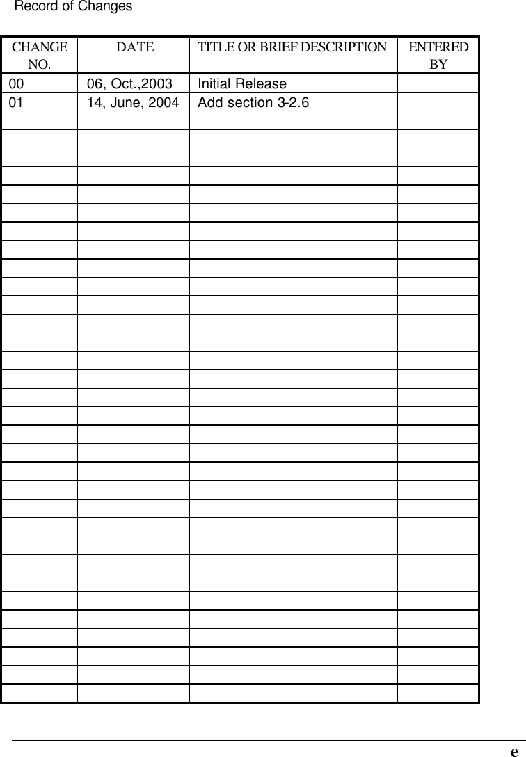     eRecord of Changes CHANGE NO. DATE TITLE OR BRIEF DESCRIPTION ENTERED BY 00 06, Oct.,2003 Initial Release   01 14, June, 2004 Add section 3-2.6                                                                                                                                                                                                                                   