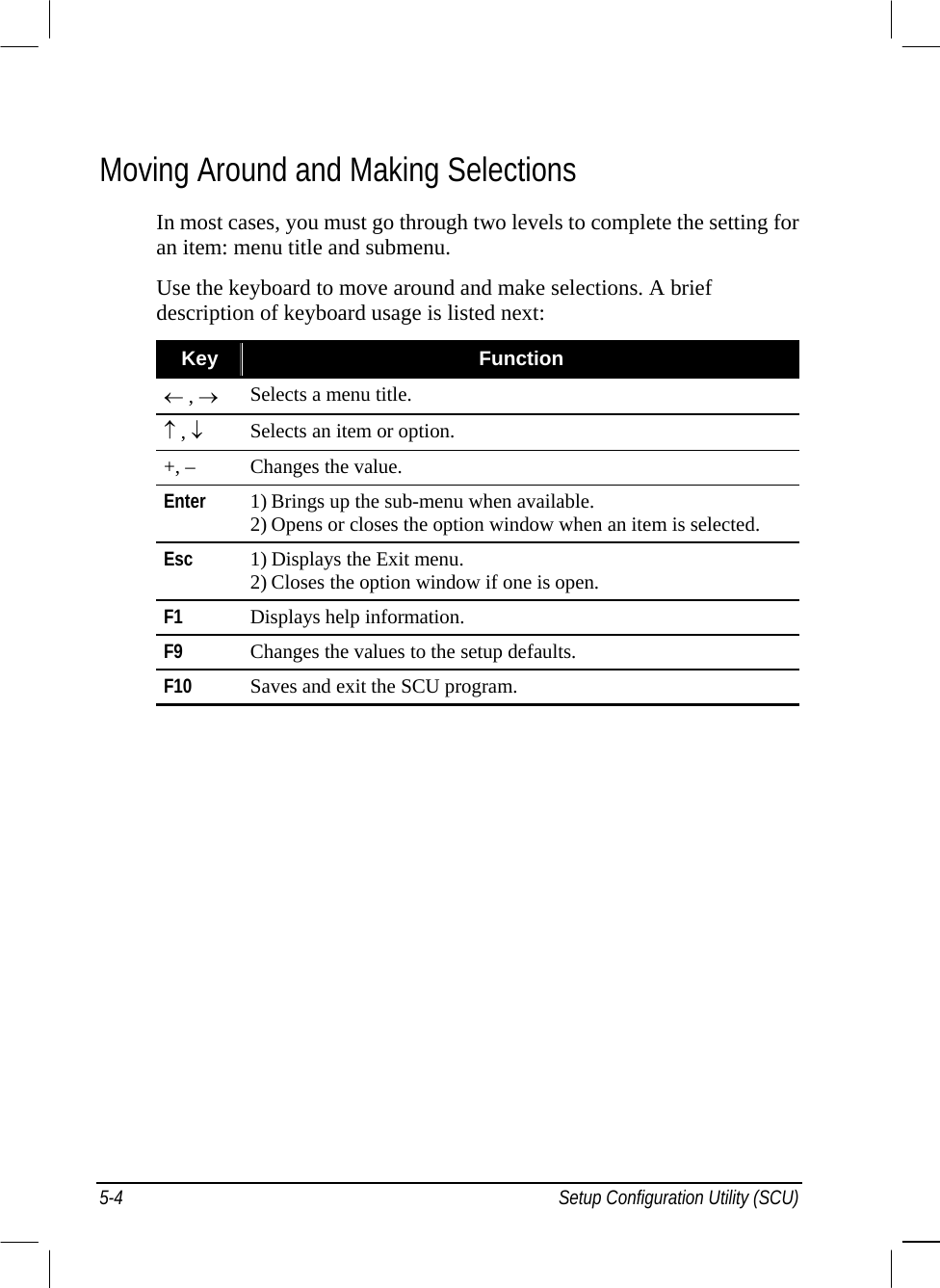  Moving Around and Making Selections In most cases, you must go through two levels to complete the setting for an item: menu title and submenu. Use the keyboard to move around and make selections. A brief description of keyboard usage is listed next: Key  Function ← , → Selects a menu title. ↑ , ↓ Selects an item or option. +, –  Changes the value. Enter 1) Brings up the sub-menu when available. 2) Opens or closes the option window when an item is selected. Esc  1) Displays the Exit menu. 2) Closes the option window if one is open. F1  Displays help information. F9  Changes the values to the setup defaults. F10  Saves and exit the SCU program.  5-4  Setup Configuration Utility (SCU) 