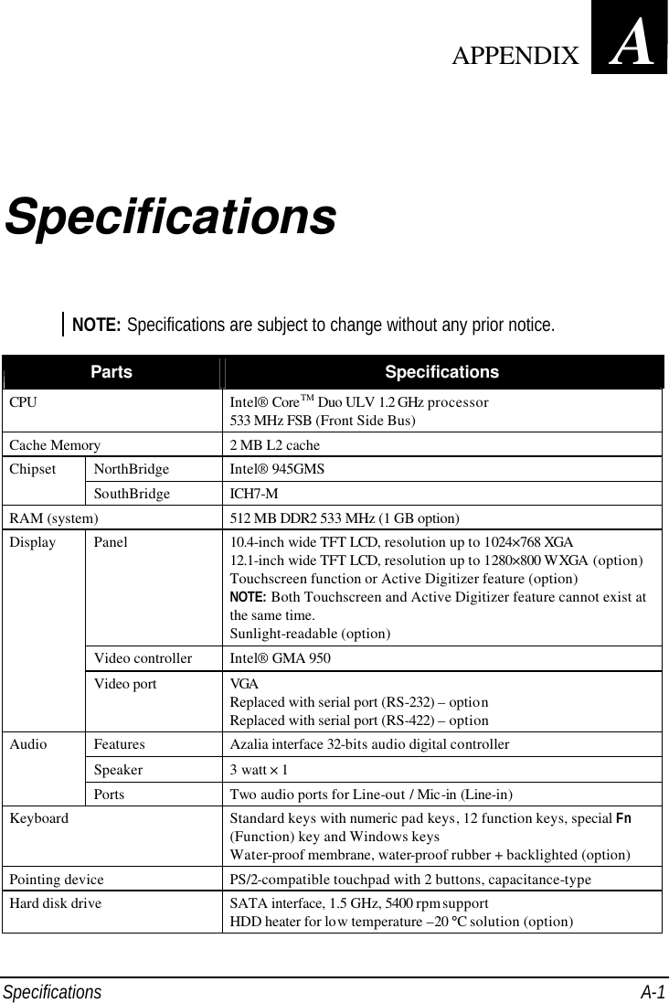  Specifications A-1 Appendix   A Specifications NOTE: Specifications are subject to change without any prior notice.  Parts Specifications CPU Intel® CoreTM Duo ULV 1.2 GHz processor 533 MHz FSB (Front Side Bus) Cache Memory 2 MB L2 cache NorthBridge Intel® 945GMS Chipset SouthBridge ICH7-M RAM (system) 512 MB DDR2 533 MHz (1 GB option) Panel 10.4-inch wide TFT LCD, resolution up to 1024×768 XGA  12.1-inch wide TFT LCD, resolution up to 1280×800 WXGA  (option) Touchscreen function or Active Digitizer feature (option) NOTE: Both Touchscreen and Active Digitizer feature cannot exist at the same time. Sunlight-readable (option) Video controller Intel® GMA 950 Display Video port VGA  Replaced with serial port (RS-232) – option Replaced with serial port (RS-422) – option Features Azalia interface 32-bits audio digital controller Speaker 3 watt × 1 Audio Ports Two audio ports for Line-out / Mic-in (Line-in) Keyboard Standard keys with numeric pad keys, 12 function keys, special Fn (Function) key and Windows keys Water-proof membrane, water-proof rubber + backlighted (option) Pointing device PS/2-compatible touchpad with 2 buttons, capacitance-type Hard disk drive SATA interface, 1.5 GHz, 5400 rpm support HDD heater for low temperature –20 °C solution (option)  APPENDIX 