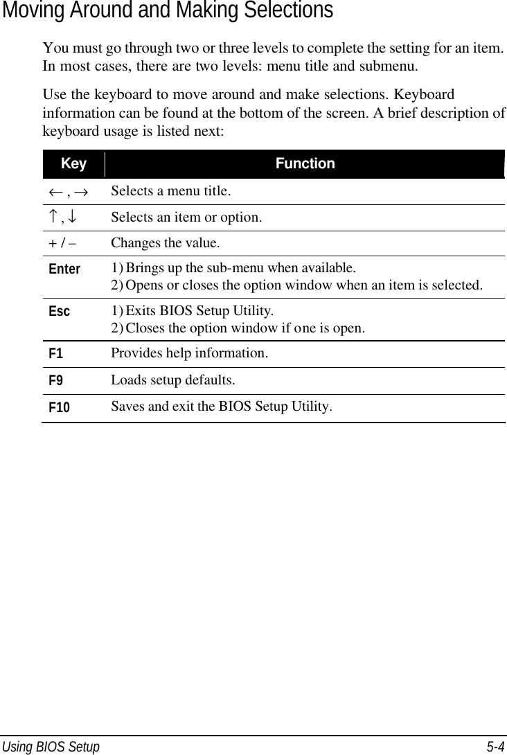  Using BIOS Setup 5-4 Moving Around and Making Selections You must go through two or three levels to complete the setting for an item. In most cases, there are two levels: menu title and submenu. Use the keyboard to move around and make selections. Keyboard information can be found at the bottom of the screen. A brief description of keyboard usage is listed next: Key Function ← , → Selects a menu title. ↑ , ↓ Selects an item or option. + / – Changes the value. Enter 1) Brings up the sub-menu when available. 2) Opens or closes the option window when an item is selected. Esc 1) Exits BIOS Setup Utility. 2) Closes the option window if one is open. F1 Provides help information. F9 Loads setup defaults. F10 Saves and exit the BIOS Setup Utility.   