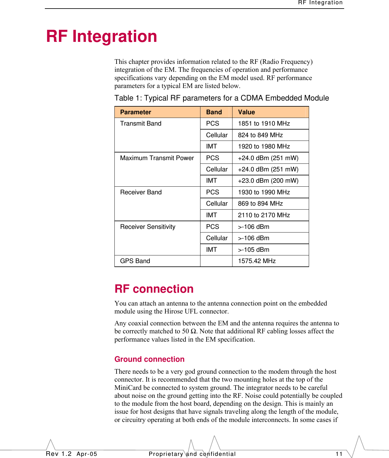 RF Integration Rev 1.2  Apr-05   Proprietary and confidential   11 RF Integration This chapter provides information related to the RF (Radio Frequency) integration of the EM. The frequencies of operation and performance specifications vary depending on the EM model used. RF performance parameters for a typical EM are listed below. Table 1: Typical RF parameters for a CDMA Embedded Module Parameter  Band  Value PCS  1851 to 1910 MHz Cellular  824 to 849 MHz Transmit Band IMT  1920 to 1980 MHz PCS  +24.0 dBm (251 mW) Cellular  +24.0 dBm (251 mW) Maximum Transmit Power IMT  +23.0 dBm (200 mW) PCS  1930 to 1990 MHz Cellular  869 to 894 MHz Receiver Band IMT  2110 to 2170 MHz PCS &gt;-106 dBm Cellular &gt;-106 dBm Receiver Sensitivity IMT &gt;-105 dBm GPS Band    1575.42 MHz RF connection You can attach an antenna to the antenna connection point on the embedded module using the Hirose UFL connector. Any coaxial connection between the EM and the antenna requires the antenna to be correctly matched to 50 Ω. Note that additional RF cabling losses affect the performance values listed in the EM specification. Ground connection There needs to be a very god ground connection to the modem through the host connector. It is recommended that the two mounting holes at the top of the MiniCard be connected to system ground. The integrator needs to be careful about noise on the ground getting into the RF. Noise could potentially be coupled to the module from the host board, depending on the design. This is mainly an issue for host designs that have signals traveling along the length of the module, or circuitry operating at both ends of the module interconnects. In some cases if 