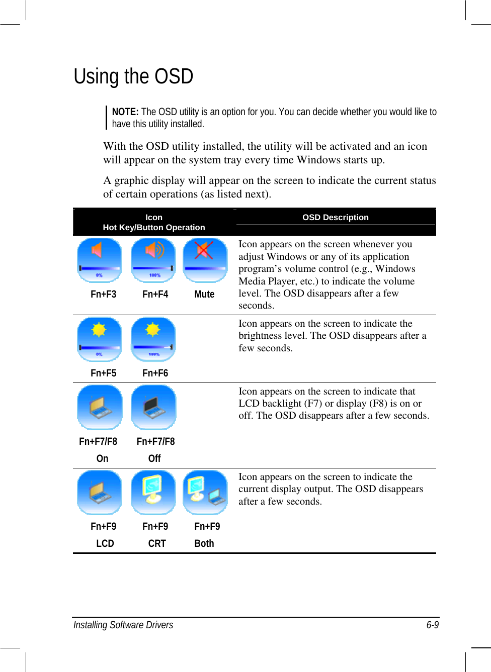  Using the OSD NOTE: The OSD utility is an option for you. You can decide whether you would like to have this utility installed.  With the OSD utility installed, the utility will be activated and an icon will appear on the system tray every time Windows starts up. A graphic display will appear on the screen to indicate the current status of certain operations (as listed next). Icon Hot Key/Button Operation  OSD Description    Fn+F3 Fn+F4 Mute Icon appears on the screen whenever you adjust Windows or any of its application program’s volume control (e.g., Windows Media Player, etc.) to indicate the volume level. The OSD disappears after a few seconds.    Fn+F5 Fn+F6 Icon appears on the screen to indicate the brightness level. The OSD disappears after a few seconds.    Fn+F7/F8 Fn+F7/F8 On Off Icon appears on the screen to indicate that LCD backlight (F7) or display (F8) is on or off. The OSD disappears after a few seconds.     Fn+F9 Fn+F9 Fn+F9 LCD CRT Both Icon appears on the screen to indicate the current display output. The OSD disappears after a few seconds. Installing Software Drivers  6-9 