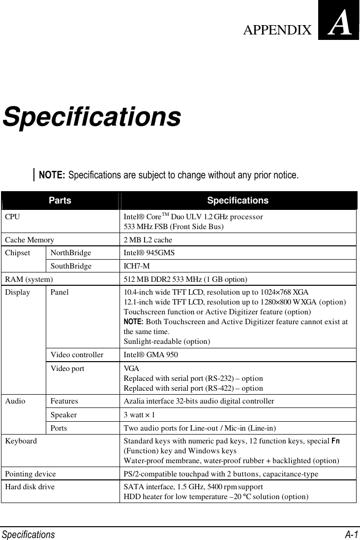  Specifications A-1 Appendix   A Specifications NOTE: Specifications are subject to change without any prior notice.  Parts Specifications CPU Intel® CoreTM Duo ULV 1.2 GHz processor 533 MHz FSB (Front Side Bus) Cache Memory 2 MB L2 cache NorthBridge Intel® 945GMS Chipset SouthBridge ICH7-M RAM (system) 512 MB DDR2 533 MHz (1 GB option) Panel 10.4-inch wide TFT LCD, resolution up to 1024×768 XGA  12.1-inch wide TFT LCD, resolution up to 1280×800 WXGA  (option) Touchscreen function or Active Digitizer feature (option) NOTE: Both Touchscreen and Active Digitizer feature cannot exist at the same time. Sunlight-readable (option) Video controller Intel® GMA 950 Display Video port VGA  Replaced with serial port (RS-232) – option Replaced with serial port (RS-422) – option Features Azalia interface 32-bits audio digital controller Speaker 3 watt × 1 Audio Ports Two audio ports for Line-out / Mic-in (Line-in) Keyboard Standard keys with numeric pad keys, 12 function keys, special Fn (Function) key and Windows keys Water-proof membrane, water-proof rubber + backlighted (option) Pointing device PS/2-compatible touchpad with 2 buttons, capacitance-type Hard disk drive SATA interface, 1.5 GHz, 5400 rpm support HDD heater for low temperature –20 °C solution (option)  APPENDIX 