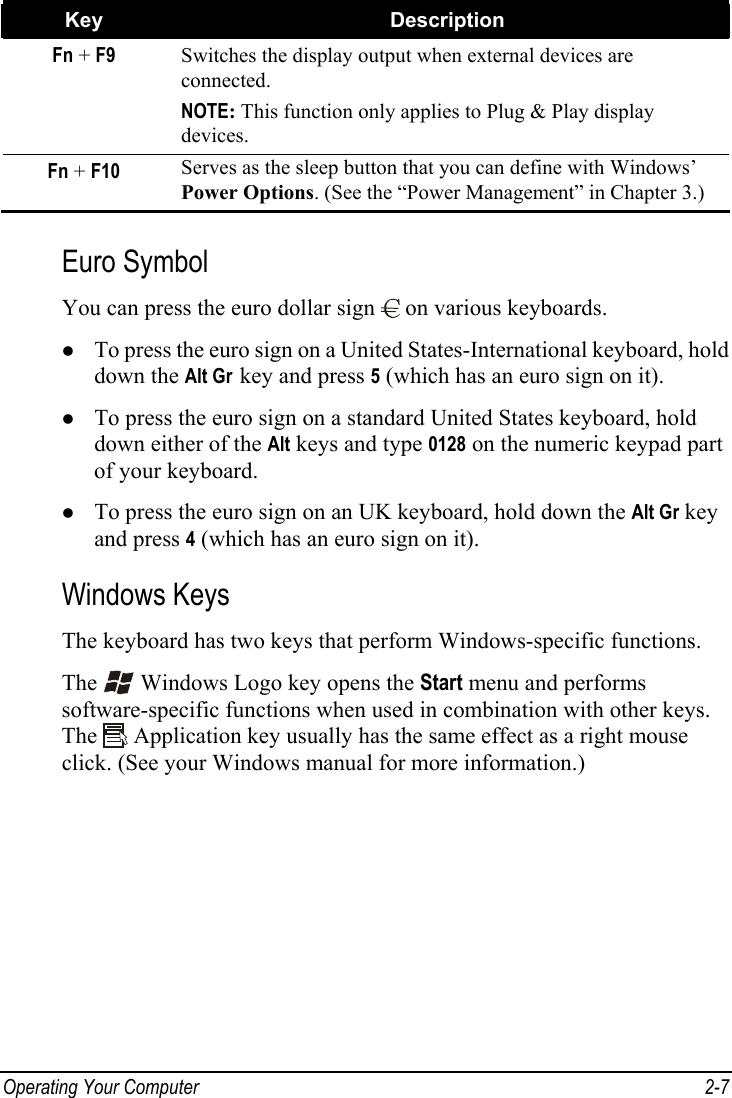  Operating Your Computer  2-7 Key  Description Fn + F9  Switches the display output when external devices are connected. NOTE: This function only applies to Plug &amp; Play display devices. Fn + F10 Serves as the sleep button that you can define with Windows’ Power Options. (See the “Power Management” in Chapter 3.)  Euro Symbol You can press the euro dollar sign   on various keyboards. z To press the euro sign on a United States-International keyboard, hold down the Alt Gr key and press 5 (which has an euro sign on it). z To press the euro sign on a standard United States keyboard, hold down either of the Alt keys and type 0128 on the numeric keypad part of your keyboard. z To press the euro sign on an UK keyboard, hold down the Alt Gr key and press 4 (which has an euro sign on it). Windows Keys The keyboard has two keys that perform Windows-specific functions. The   Windows Logo key opens the Start menu and performs software-specific functions when used in combination with other keys. The   Application key usually has the same effect as a right mouse click. (See your Windows manual for more information.)   