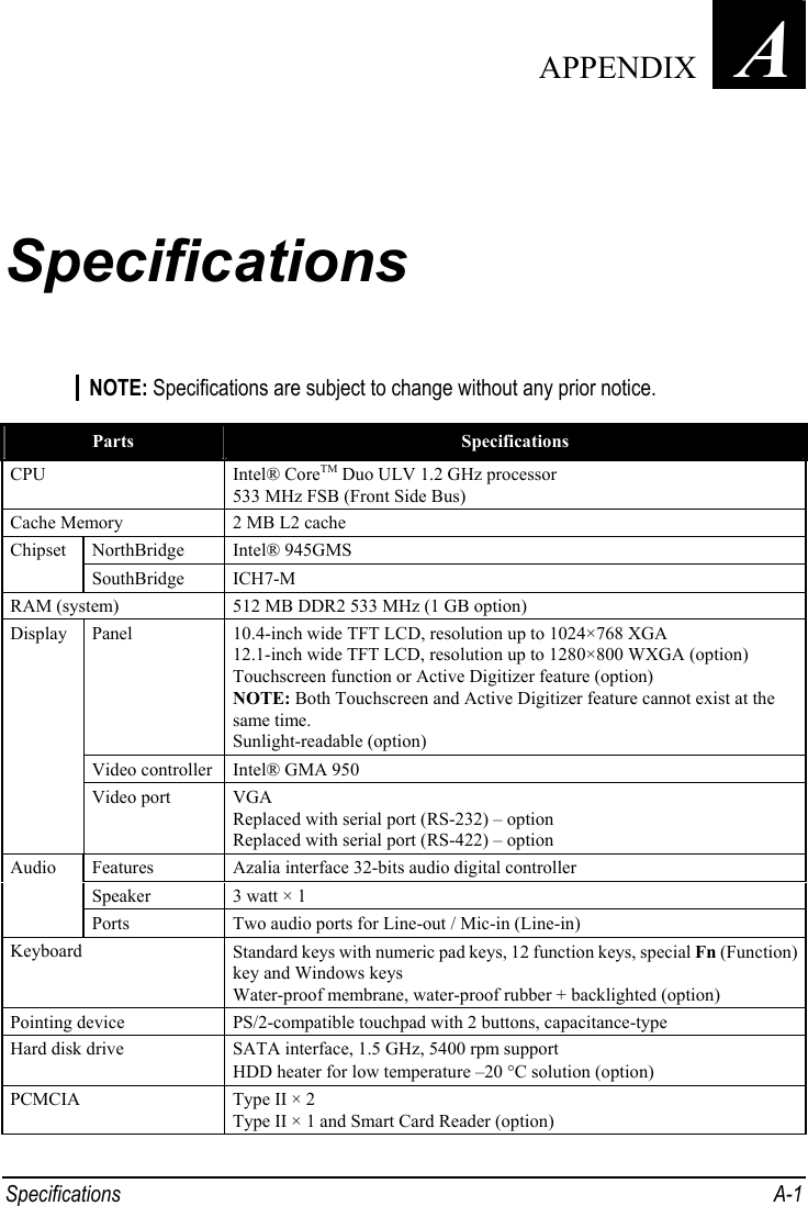  Specifications A-1 Appendix   A Specifications NOTE: Specifications are subject to change without any prior notice.  Parts  Specifications CPU Intel® CoreTM Duo ULV 1.2 GHz processor 533 MHz FSB (Front Side Bus) Cache Memory  2 MB L2 cache NorthBridge Intel® 945GMS Chipset SouthBridge ICH7-M RAM (system)  512 MB DDR2 533 MHz (1 GB option) Panel  10.4-inch wide TFT LCD, resolution up to 1024×768 XGA 12.1-inch wide TFT LCD, resolution up to 1280×800 WXGA (option) Touchscreen function or Active Digitizer feature (option) NOTE: Both Touchscreen and Active Digitizer feature cannot exist at the same time. Sunlight-readable (option) Video controller  Intel® GMA 950 Display Video port  VGA Replaced with serial port (RS-232) – option Replaced with serial port (RS-422) – option Features  Azalia interface 32-bits audio digital controller Speaker  3 watt × 1 Audio Ports  Two audio ports for Line-out / Mic-in (Line-in) Keyboard  Standard keys with numeric pad keys, 12 function keys, special Fn (Function) key and Windows keys Water-proof membrane, water-proof rubber + backlighted (option) Pointing device  PS/2-compatible touchpad with 2 buttons, capacitance-type Hard disk drive  SATA interface, 1.5 GHz, 5400 rpm support HDD heater for low temperature –20 °C solution (option) PCMCIA  Type II × 2 Type II × 1 and Smart Card Reader (option)  APPENDIX 