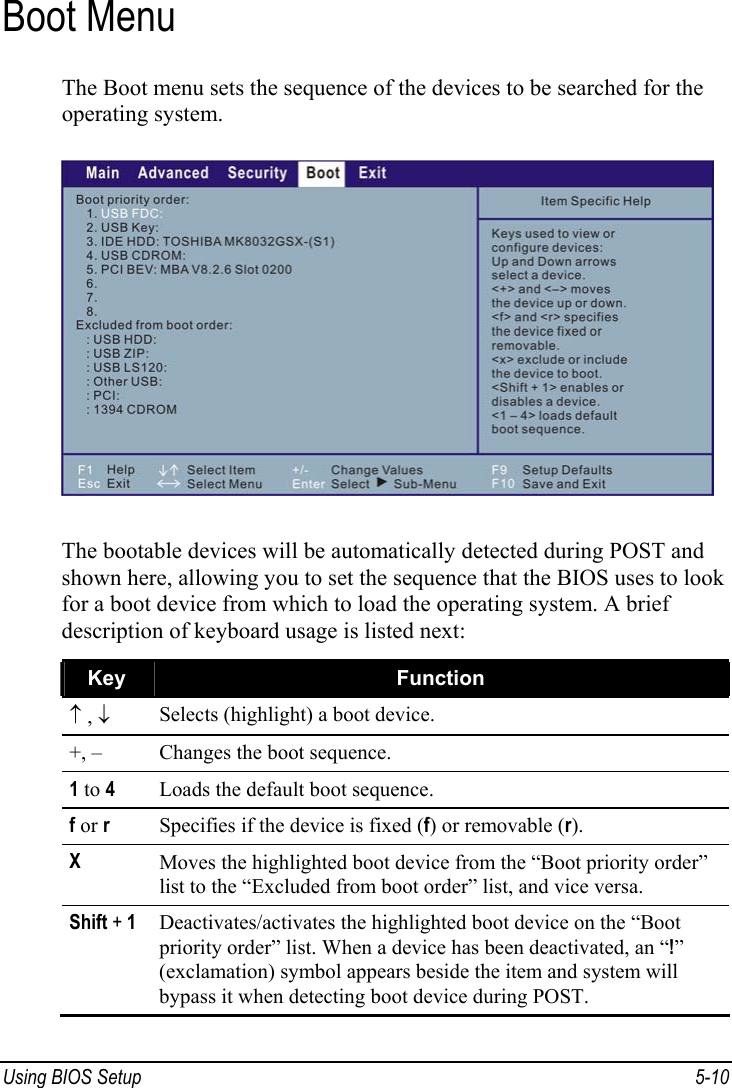  Using BIOS Setup  5-10 Boot Menu The Boot menu sets the sequence of the devices to be searched for the operating system.  The bootable devices will be automatically detected during POST and shown here, allowing you to set the sequence that the BIOS uses to look for a boot device from which to load the operating system. A brief description of keyboard usage is listed next: Key  Function ↑ , ↓ Selects (highlight) a boot device. +, –  Changes the boot sequence. 1 to 4  Loads the default boot sequence. f or r  Specifies if the device is fixed (f) or removable (r). X Moves the highlighted boot device from the “Boot priority order” list to the “Excluded from boot order” list, and vice versa. Shift + 1  Deactivates/activates the highlighted boot device on the “Boot priority order” list. When a device has been deactivated, an “!” (exclamation) symbol appears beside the item and system will bypass it when detecting boot device during POST. 