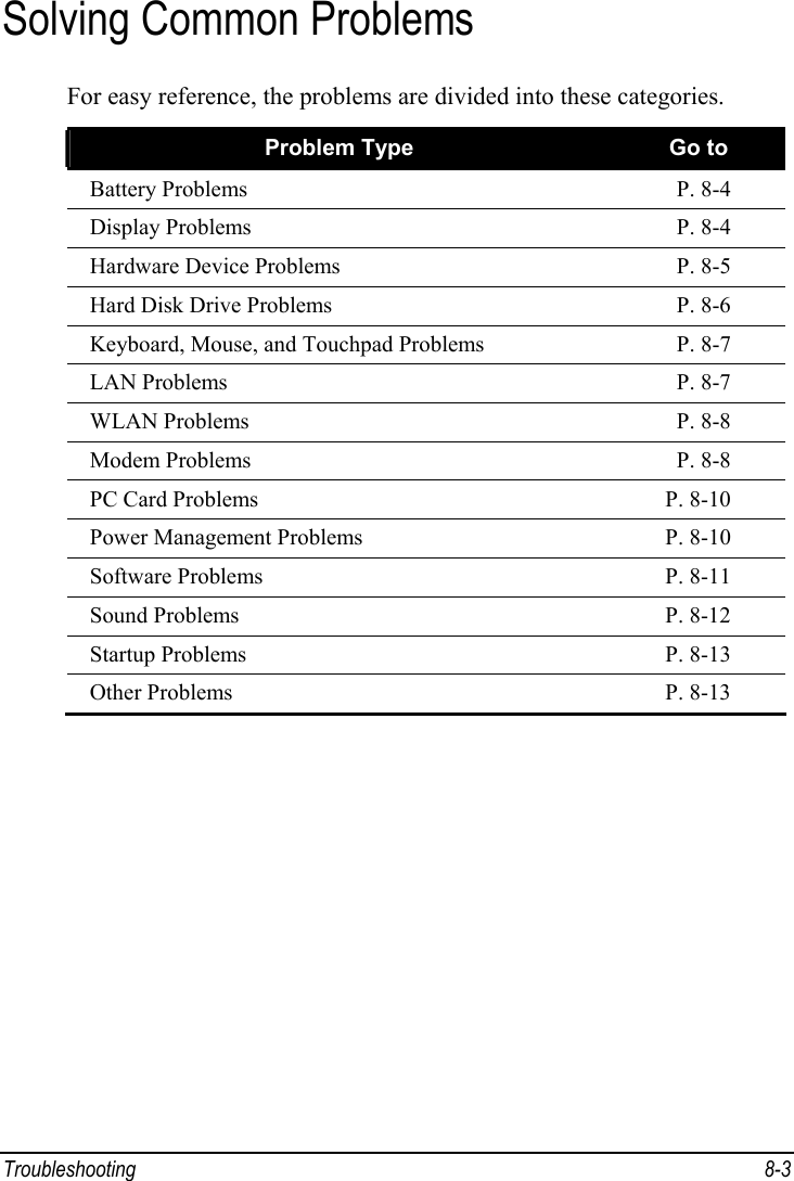  Troubleshooting 8-3 Solving Common Problems For easy reference, the problems are divided into these categories. Problem Type  Go to Battery Problems  P. 8-4 Display Problems  P. 8-4 Hardware Device Problems  P. 8-5 Hard Disk Drive Problems  P. 8-6 Keyboard, Mouse, and Touchpad Problems  P. 8-7 LAN Problems  P. 8-7 WLAN Problems  P. 8-8 Modem Problems  P. 8-8 PC Card Problems  P. 8-10 Power Management Problems  P. 8-10 Software Problems  P. 8-11 Sound Problems  P. 8-12 Startup Problems  P. 8-13 Other Problems  P. 8-13    