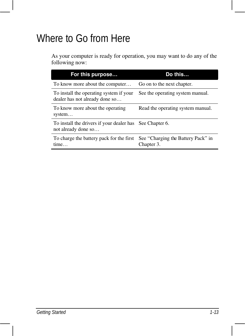  Getting Started 1-13 Where to Go from Here As your computer is ready for operation, you may want to do any of the following now: For this purpose…  Do this…  To know more about the computer…  Go on to the next chapter. To install the operating system if your dealer has not already done so…  See the operating system manual. To know more about the operating system…  Read the operating system manual. To install the drivers if your dealer has not already done so…  See Chapter 6. To charge the battery pack for the first time…  See “Charging the Battery Pack” in Chapter 3.   