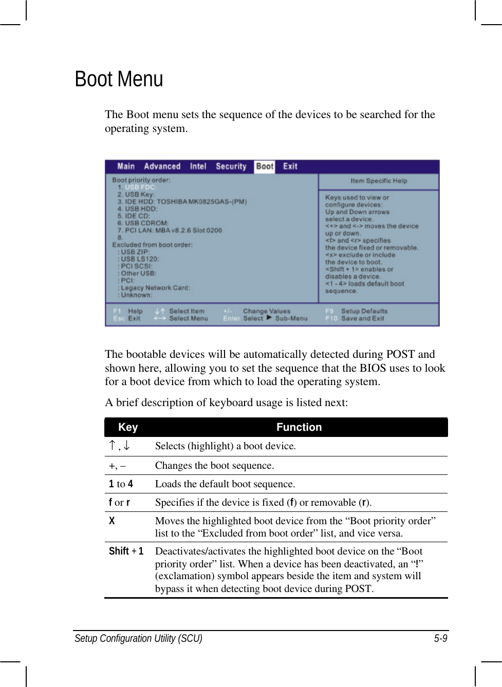  Setup Configuration Utility (SCU) 5-9 Boot Menu The Boot menu sets the sequence of the devices to be searched for the operating system.  The bootable devices will be automatically detected during POST and shown here, allowing you to set the sequence that the BIOS uses to look for a boot device from which to load the operating system. A brief description of keyboard usage is listed next: Key Function ↑ , ↓ Selects (highlight) a boot device. +, – Changes the boot sequence. 1 to 4 Loads the default boot sequence. f or r Specifies if the device is fixed (f) or removable (r). X Moves the highlighted boot device from the “Boot priority order” list to the “Excluded from boot order” list, and vice versa. Shift + 1 Deactivates/activates the highlighted boot device on the “Boot priority order” list. When a device has been deactivated, an “!” (exclamation) symbol appears beside the item and system will bypass it when detecting boot device during POST.  