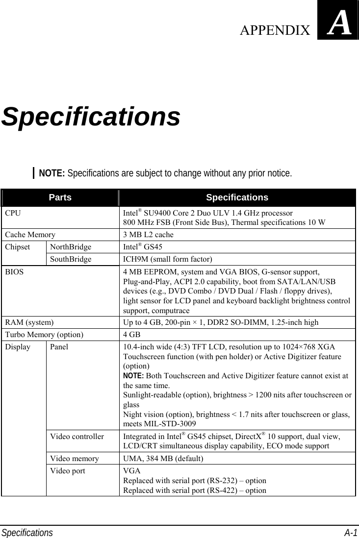  Specifications A-1 Appendix   A Specifications NOTE: Specifications are subject to change without any prior notice.  Parts  Specifications CPU Intel® SU9400 Core 2 Duo ULV 1.4 GHz processor 800 MHz FSB (Front Side Bus), Thermal specifications 10 W Cache Memory  3 MB L2 cache NorthBridge Intel® GS45 Chipset SouthBridge  ICH9M (small form factor) BIOS  4 MB EEPROM, system and VGA BIOS, G-sensor support, Plug-and-Play, ACPI 2.0 capability, boot from SATA/LAN/USB devices (e.g., DVD Combo / DVD Dual / Flash / floppy drives), light sensor for LCD panel and keyboard backlight brightness control support, computrace RAM (system)  Up to 4 GB, 200-pin × 1, DDR2 SO-DIMM, 1.25-inch high Turbo Memory (option)  4 GB Panel  10.4-inch wide (4:3) TFT LCD, resolution up to 1024×768 XGA Touchscreen function (with pen holder) or Active Digitizer feature (option) NOTE: Both Touchscreen and Active Digitizer feature cannot exist at the same time. Sunlight-readable (option), brightness &gt; 1200 nits after touchscreen or glass Night vision (option), brightness &lt; 1.7 nits after touchscreen or glass, meets MIL-STD-3009 Video controller  Integrated in Intel® GS45 chipset, DirectX® 10 support, dual view, LCD/CRT simultaneous display capability, ECO mode support Video memory  UMA, 384 MB (default) Display Video port  VGA Replaced with serial port (RS-232) – option Replaced with serial port (RS-422) – option  APPENDIX 