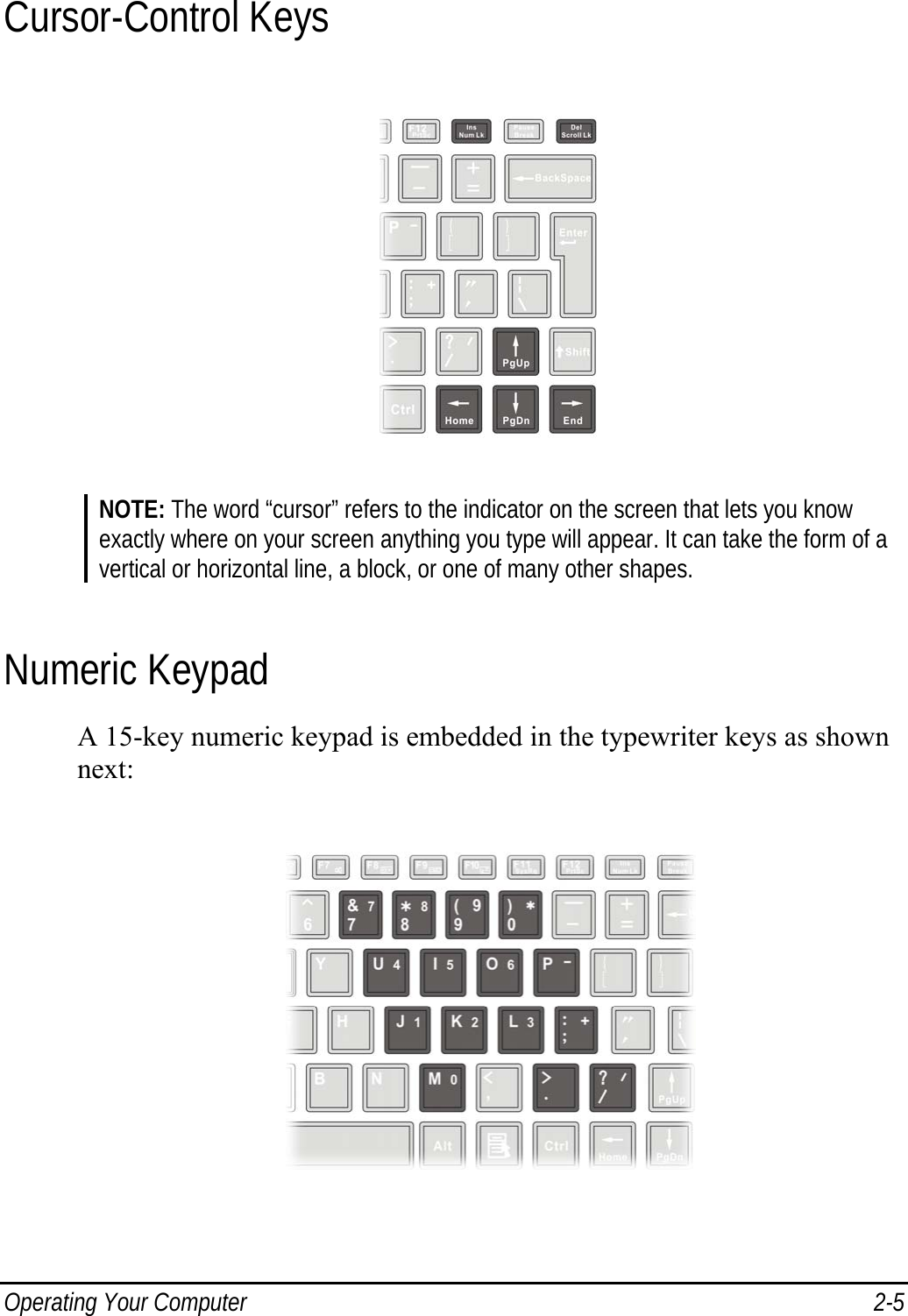  Operating Your Computer  2-5 Cursor-Control Keys  NOTE: The word “cursor” refers to the indicator on the screen that lets you know exactly where on your screen anything you type will appear. It can take the form of a vertical or horizontal line, a block, or one of many other shapes.  Numeric Keypad A 15-key numeric keypad is embedded in the typewriter keys as shown next:  