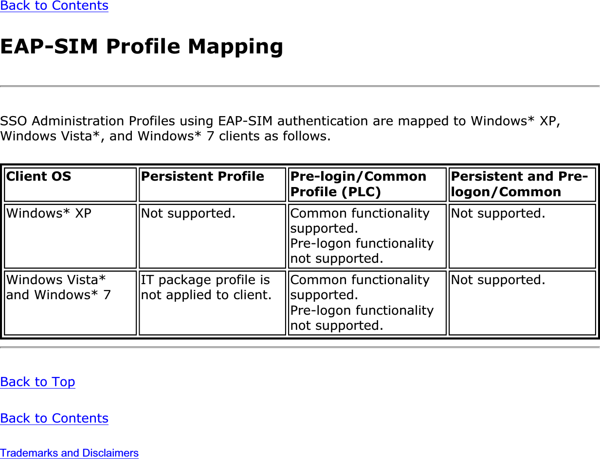 Back to ContentsEAP-SIM Profile MappingSSO Administration Profiles using EAP-SIM authentication are mapped to Windows* XP, Windows Vista*, and Windows* 7 clients as follows.Client OS Persistent Profile Pre-login/CommonProfile (PLC)Persistent and Pre-logon/CommonWindows* XP Not supported. Common functionality supported.Pre-logon functionality not supported. Not supported.Windows Vista* and Windows* 7  IT package profile is not applied to client.  Common functionality supported.Pre-logon functionality not supported.Not supported.Back to TopBack to ContentsTrademarks and Disclaimers