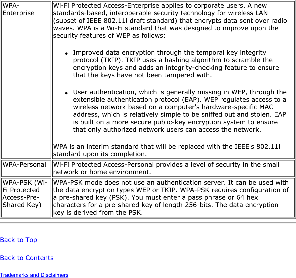 WPA-Enterprise Wi-Fi Protected Access-Enterprise applies to corporate users. A new standards-based, interoperable security technology for wireless LAN (subset of IEEE 802.11i draft standard) that encrypts data sent over radio waves. WPA is a Wi-Fi standard that was designed to improve upon the security features of WEP as follows: ●Improved data encryption through the temporal key integrity protocol (TKIP). TKIP uses a hashing algorithm to scramble the encryption keys and adds an integrity-checking feature to ensure that the keys have not been tampered with.●User authentication, which is generally missing in WEP, through the extensible authentication protocol (EAP). WEP regulates access to a wireless network based on a computer&apos;s hardware-specific MAC address, which is relatively simple to be sniffed out and stolen. EAP is built on a more secure public-key encryption system to ensure that only authorized network users can access the network.WPA is an interim standard that will be replaced with the IEEE&apos;s 802.11i standard upon its completion.WPA-Personal Wi-Fi Protected Access-Personal provides a level of security in the small network or home environment.WPA-PSK (Wi-Fi Protected Access-Pre-Shared Key)WPA-PSK mode does not use an authentication server. It can be used with the data encryption types WEP or TKIP. WPA-PSK requires configuration of a pre-shared key (PSK). You must enter a pass phrase or 64 hex characters for a pre-shared key of length 256-bits. The data encryption key is derived from the PSK.Back to TopBack to ContentsTrademarks and Disclaimers