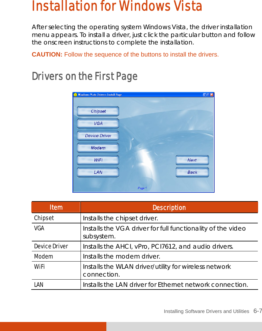  Installing Software Drivers and Utilities   6-7 Installation for Windows Vista After selecting the operating system Windows Vista, the driver installation menu appears. To install a driver, just click the particular button and follow the onscreen instructions to complete the installation. CAUTION: Follow the sequence of the buttons to install the drivers.  Drivers on the First Page  Item  Description Chipset  Installs the chipset driver. VGA  Installs the VGA driver for full functionality of the video subsystem. Device Driver Installs the AHCI, vPro, PCI7612, and audio drivers. Modem  Installs the modem driver. WiFi Installs the WLAN driver/utility for wireless network connection. LAN Installs the LAN driver for Ethernet network connection. 