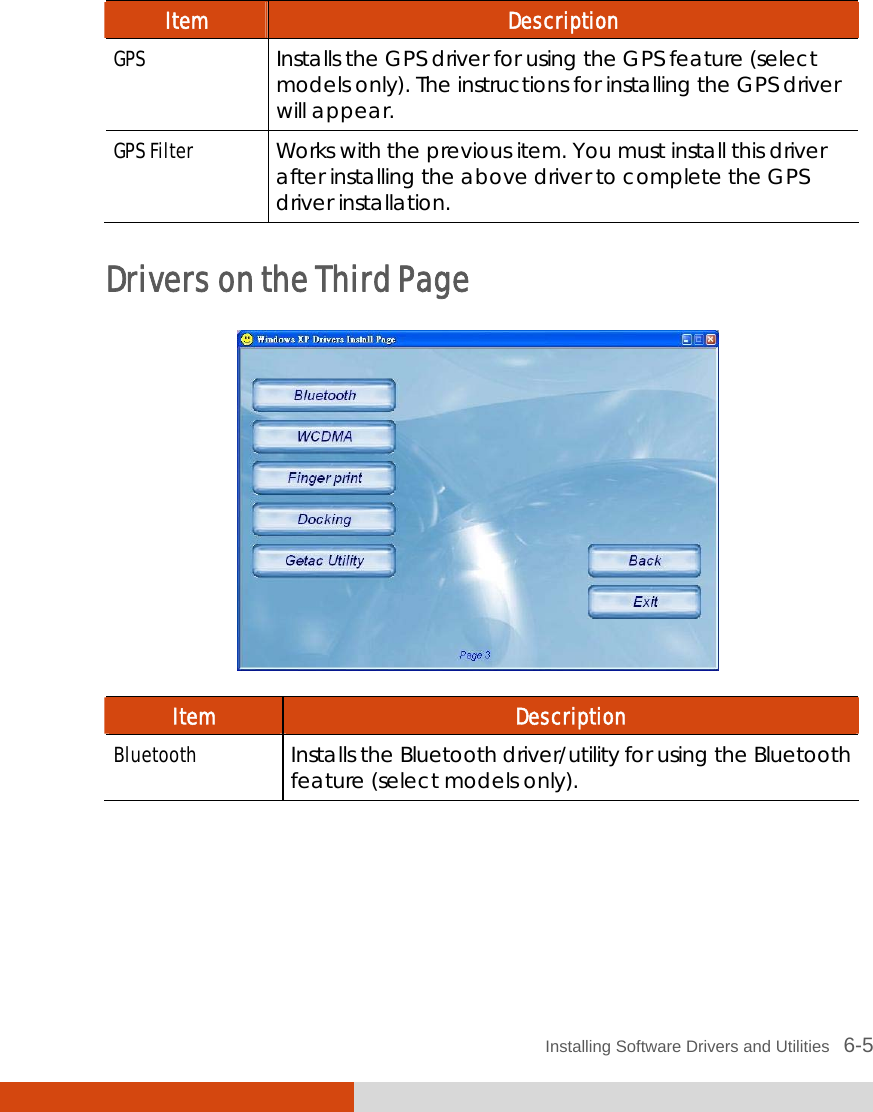  Installing Software Drivers and Utilities   6-5 Item  Description GPS Installs the GPS driver for using the GPS feature (select models only). The instructions for installing the GPS driver will appear. GPS Filter Works with the previous item. You must install this driver after installing the above driver to complete the GPS driver installation.  Drivers on the Third Page  Item  Description Bluetooth Installs the Bluetooth driver/utility for using the Bluetooth feature (select models only). 