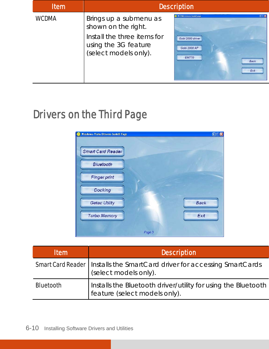  6-10   Installing Software Drivers and Utilities Item  Description WCDMA Brings up a submenu as shown on the right. Install the three items for using the 3G feature (select models only).    Drivers on the Third Page  Item  Description Smart Card Reader  Installs the SmartCard driver for accessing SmartCards (select models only). Bluetooth Installs the Bluetooth driver/utility for using the Bluetooth feature (select models only). 