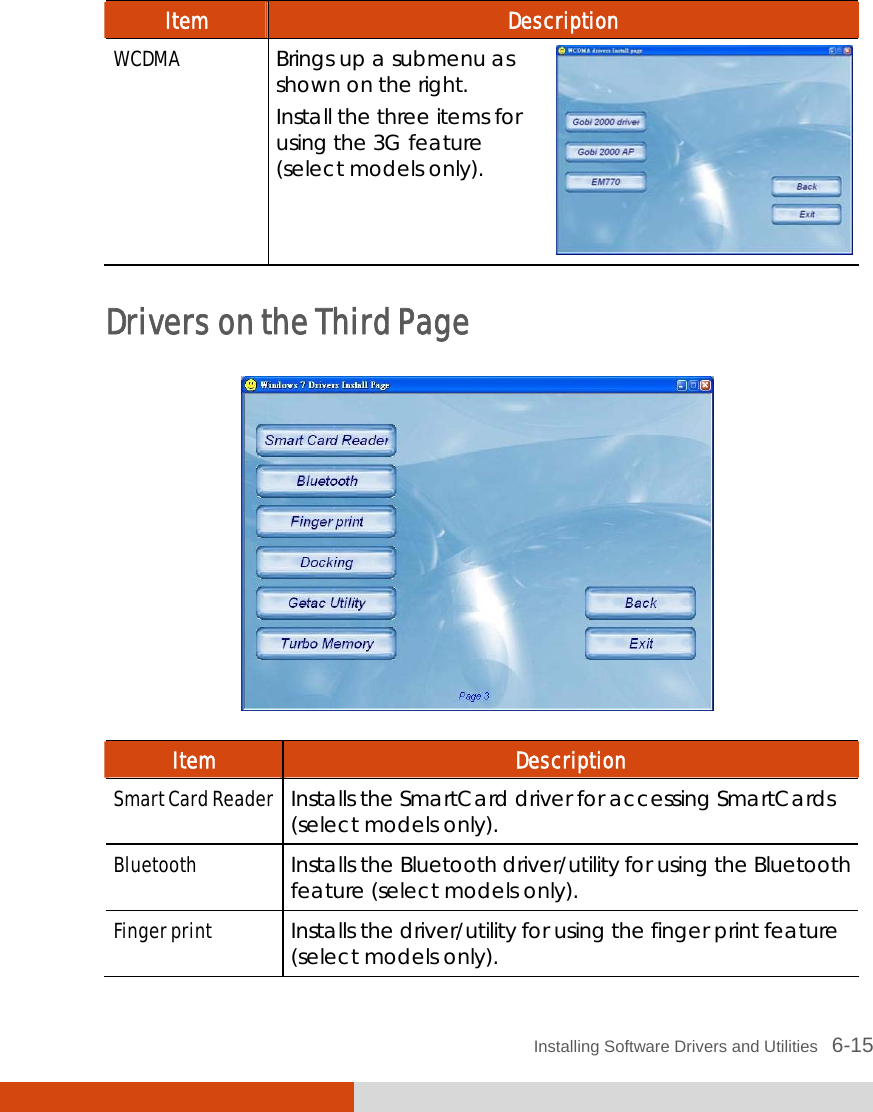  Installing Software Drivers and Utilities   6-15 Item  Description WCDMA Brings up a submenu as shown on the right. Install the three items for using the 3G feature (select models only).   Drivers on the Third Page  Item  Description Smart Card Reader  Installs the SmartCard driver for accessing SmartCards (select models only). Bluetooth Installs the Bluetooth driver/utility for using the Bluetooth feature (select models only). Finger print Installs the driver/utility for using the finger print feature (select models only). 