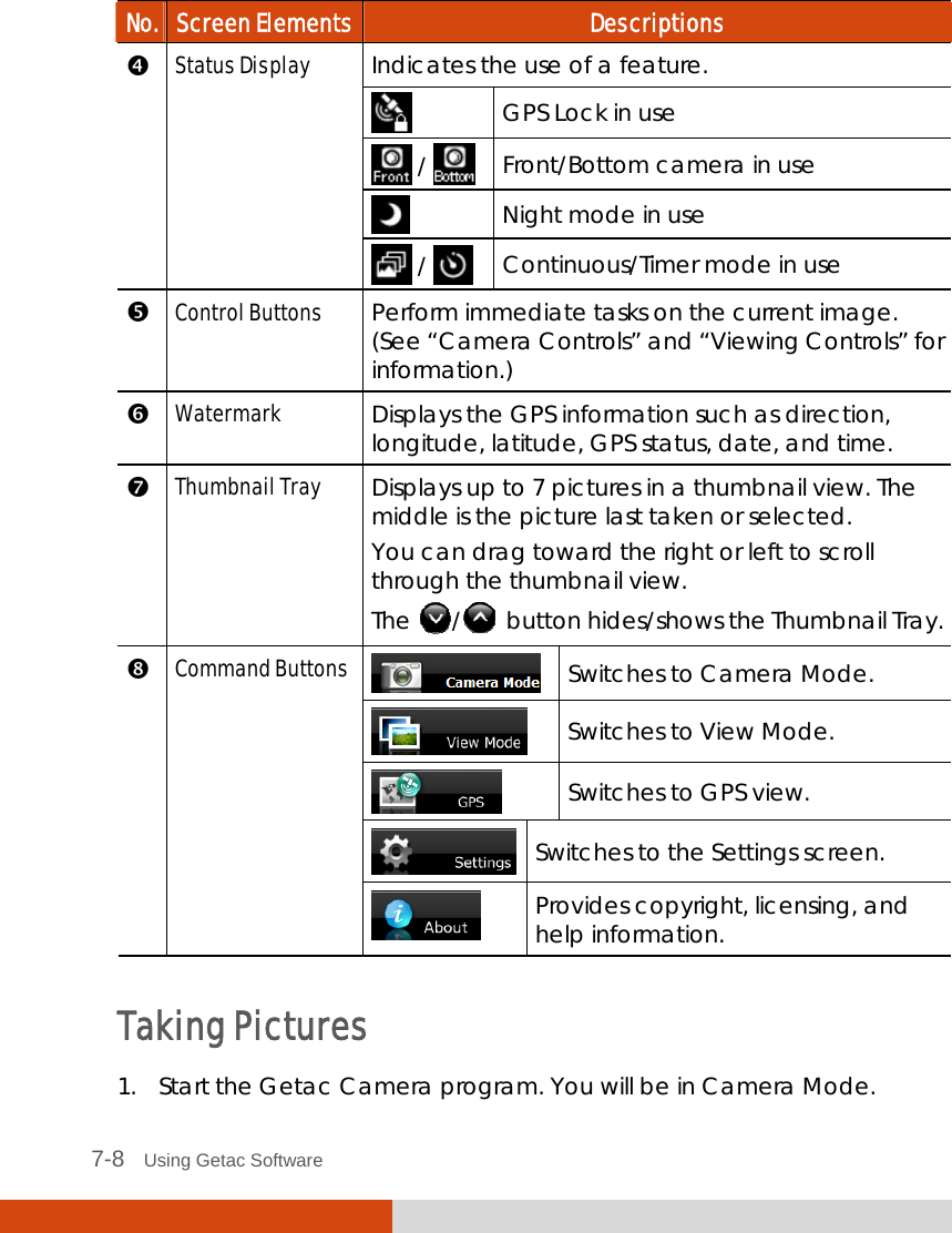  7-8   Using Getac Software No.  Screen Elements  Descriptions Indicates the use of a feature.   GPS Lock in use  /  Front/Bottom camera in use  Night mode in use  Status Display  /    Continuous/Timer mode in use  Control Buttons  Perform immediate tasks on the current image. (See “Camera Controls” and “Viewing Controls” for information.)  Watermark  Displays the GPS information such as direction, longitude, latitude, GPS status, date, and time.  Thumbnail Tray  Displays up to 7 pictures in a thumbnail view. The middle is the picture last taken or selected. You can drag toward the right or left to scroll through the thumbnail view. The  / button hides/shows the Thumbnail Tray.  Switches to Camera Mode.  Switches to View Mode.  Switches to GPS view.  Switches to the Settings screen.  Command Buttons  Provides copyright, licensing, and help information.  Taking Pictures 1. Start the Getac Camera program. You will be in Camera Mode. 