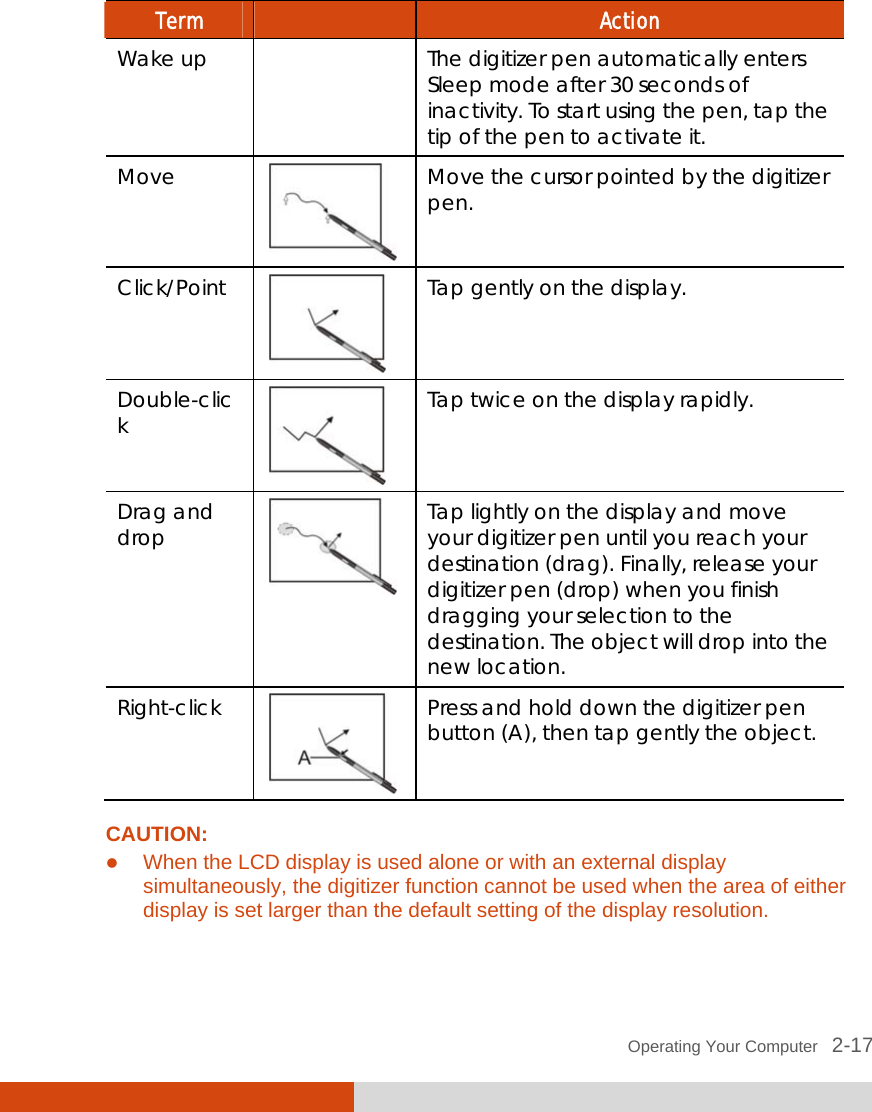  Operating Your Computer   2-17 Term   Action Wake up    The digitizer pen automatically enters Sleep mode after 30 seconds of inactivity. To start using the pen, tap the tip of the pen to activate it. Move  Move the cursor pointed by the digitizer pen. Click/Point  Tap gently on the display. Double-click  Tap twice on the display rapidly. Drag and drop  Tap lightly on the display and move your digitizer pen until you reach your destination (drag). Finally, release your digitizer pen (drop) when you finish dragging your selection to the destination. The object will drop into the new location. Right-click  Press and hold down the digitizer pen button (A), then tap gently the object.  CAUTION:  When the LCD display is used alone or with an external display simultaneously, the digitizer function cannot be used when the area of either display is set larger than the default setting of the display resolution. 