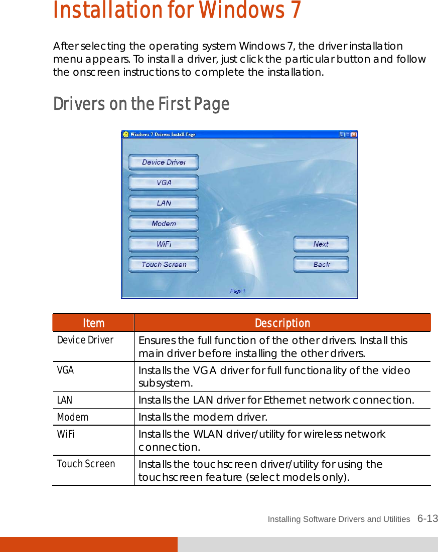  Installing Software Drivers and Utilities   6-13 Installation for Windows 7 After selecting the operating system Windows 7, the driver installation menu appears. To install a driver, just click the particular button and follow the onscreen instructions to complete the installation. Drivers on the First Page  Item  Description Device Driver Ensures the full function of the other drivers. Install this main driver before installing the other drivers. VGA Installs the VGA driver for full functionality of the video subsystem. LAN  Installs the LAN driver for Ethernet network connection. Modem  Installs the modem driver. WiFi Installs the WLAN driver/utility for wireless network connection. Touch Screen Installs the touchscreen driver/utility for using the touchscreen feature (select models only). 