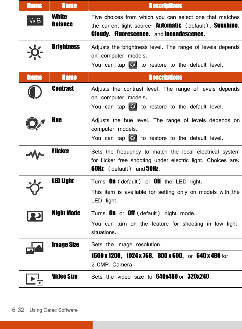  6-32   Using Getac Software ItemsItemsItemsItems     NameNameNameName     DescriDescriDescriDescriptionsptionsptionsptions     White Balance Five choices from which you can select one that matches the current light source: Automatic (default), Sunshine, Cloudy, Fluorescence, and Incandescence.  Brightness Adjusts the brightness level. The range of levels depends on computer models. You can tap   to restore to the default level. ItemsItemsItemsItems     NameNameNameName     DescriptionsDescriptionsDescriptionsDescriptions     Contrast Adjusts the contrast level. The range of levels depends on computer models. You can tap   to restore to the default level.  Hue  Adjusts the hue level. The range of levels depends on computer models. You can tap   to restore to the default level.  Flicker Sets the frequency to match the local electrical system for flicker free shooting under electric light. Choices are: 60Hz (default) and 50Hz.  LED Light  Turns On (default) or Off the LED light. This item is available for setting only on models with the LED light.  Night Mode  Turns On or Off (default) night mode. You can turn on the feature for shooting in low light situations.  Image Size  Sets the image resolution.  1600 x 1200, 1024 x 768, 800 x 600, or 640 x 480 for 2.0MP Camera.  Video Size  Sets the video size to 640x480 or 320x240. 