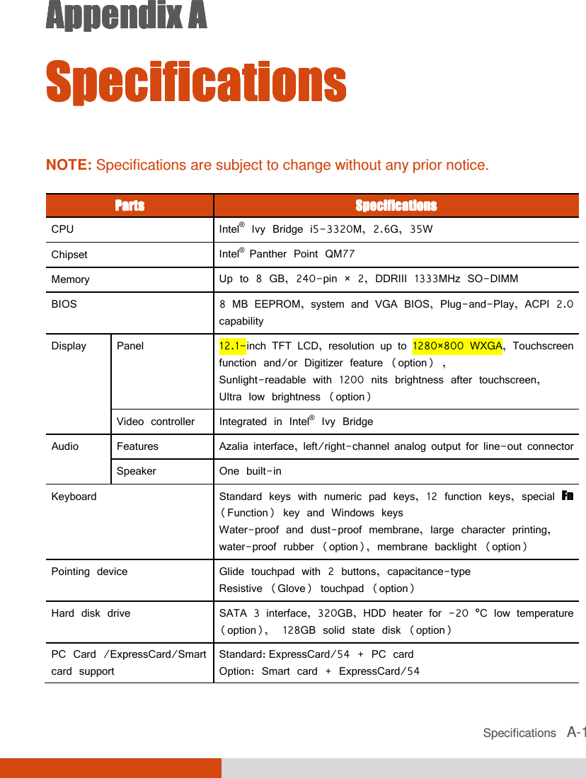  Specifications   A-1 Appendix AAppendix AAppendix AAppendix A     SpecificationsSpecificationsSpecificationsSpecifications    NOTE: Specifications are subject to change without any prior notice.  PartsPartsPartsParts     SpecificationsSpecificationsSpecificationsSpecifications    CPU  Intel® Ivy Bridge i5-3320M, 2.6G, 35W Chipset  Intel® Panther Point QM77 Memory  Up to 8 GB, 240-pin × 2, DDRIII 1333MHz SO-DIMM BIOS  8 MB EEPROM, system and VGA BIOS, Plug-and-Play, ACPI 2.0 capability Display  Panel  12.1-inch TFT LCD, resolution up to 1280×800 WXGA, Touchscreen function and/or Digitizer feature (option) ,  Sunlight-readable with 1200 nits brightness after touchscreen,   Ultra low brightness (option) Video controller  Integrated in Intel® Ivy Bridge Audio  Features  Azalia interface, left/right-channel analog output for line-out connector Speaker  One built-in Keyboard  Standard keys with numeric pad keys, 12 function keys, special FnFnFnFn (Function) key and Windows keys Water-proof and dust-proof membrane, large character printing, water-proof rubber (option), membrane backlight (option) Pointing device  Glide touchpad with 2 buttons, capacitance-type Resistive (Glove) touchpad (option) Hard disk drive  SATA 3 interface, 320GB, HDD heater for -20 °C low temperature (option),  128GB solid state disk (option) PC Card /ExpressCard/Smart card support Standard:    ExpressCard/54 + PC card Option: Smart card + ExpressCard/54 