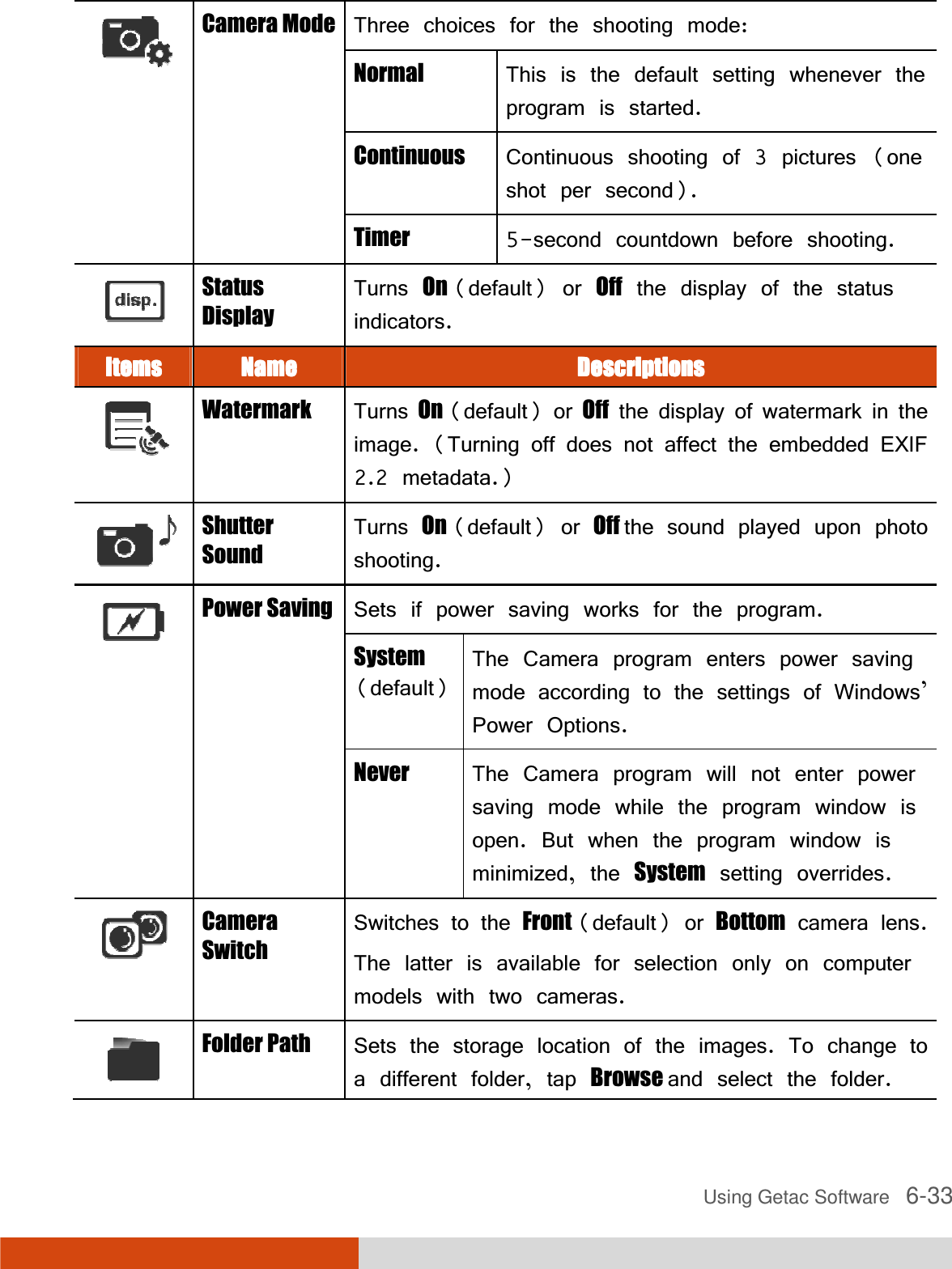 Using Getac Software   6-33Camera Mode Three choices for the shooting mode: Normal  This is the default setting whenever the program is started. Continuous  Continuous shooting of 3 pictures (one shot per second). Timer  5-second countdown before shooting. Status Display Turns On (default) or Off the display of the status indicators. ItemsItemsItemsItems    NameNameNameName    DescriptionsDescriptionsDescriptionsDescriptions    Watermark  Turns On (default) or Off the display of watermark in the image. (Turning off does not affect the embedded EXIF 2.2 metadata.) Shutter Sound Turns On (default) or Off the sound played upon photo shooting. Power Saving Sets if power saving works for the program. System (default)The Camera program enters power saving mode according to the settings of Windows’ Power Options. Never The Camera program will not enter power saving mode while the program window is open. But when the program window is minimized, the System setting overrides. Camera Switch Switches to the Front (default) or Bottom camera lens.The latter is available for selection only on computer models with two cameras. Folder Path  Sets the storage location of the images. To change to a different folder, tap Browse and select the folder. 