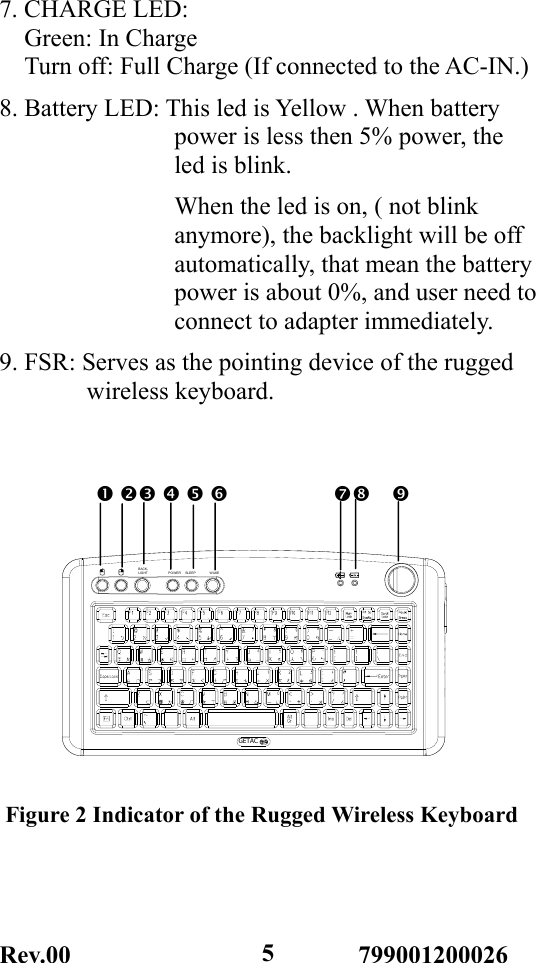 Rev.00                       799001200026  57. CHARGE LED:     Green: In Charge   Turn off: Full Charge (If connected to the AC-IN.)            8. Battery LED: This led is Yellow . When battery               power is less then 5% power, the                led is blink.                When the led is on, ( not blink               anymore), the backlight will be off               automatically, that mean the battery               power is about 0%, and user need to               connect to adapter immediately.               9. FSR: Serves as the pointing device of the rugged        wireless keyboard.      Figure 2 Indicator of the Rugged Wireless KeyboardBACK-LIGHT POWER SLEEP WAKEGETAC   n op qrs          tu  v