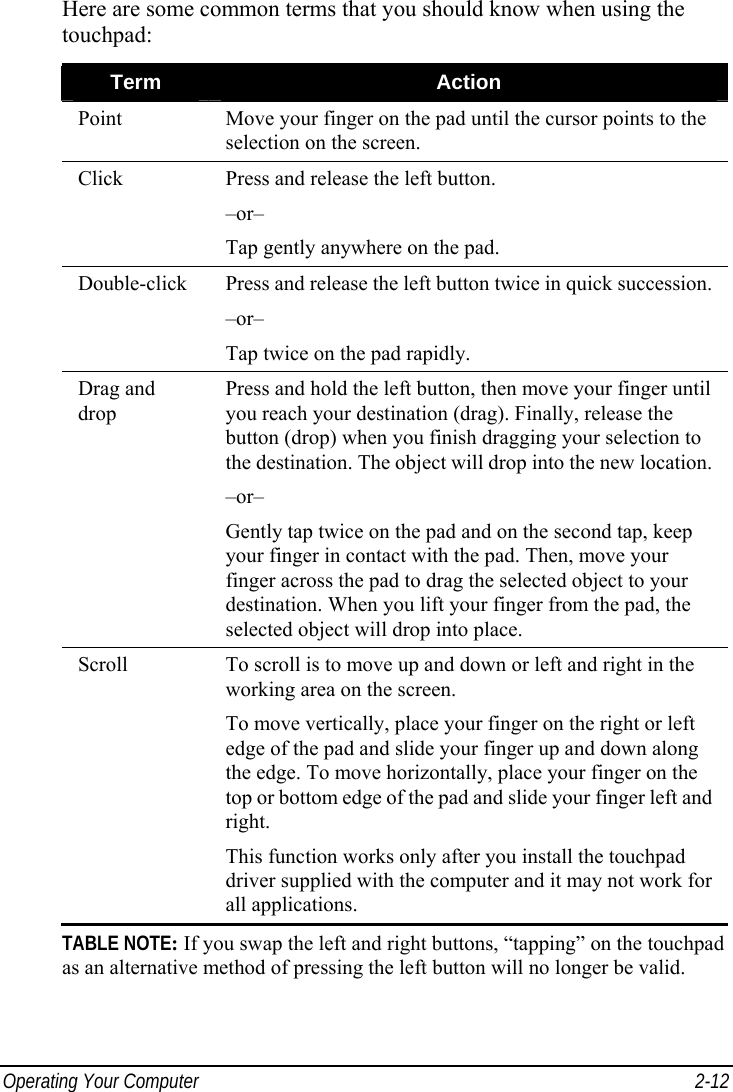  Operating Your Computer  2-12 Here are some common terms that you should know when using the touchpad: Term  Action Point  Move your finger on the pad until the cursor points to the selection on the screen. Click  Press and release the left button. –or– Tap gently anywhere on the pad. Double-click  Press and release the left button twice in quick succession. –or– Tap twice on the pad rapidly. Drag and drop Press and hold the left button, then move your finger until you reach your destination (drag). Finally, release the button (drop) when you finish dragging your selection to the destination. The object will drop into the new location. –or– Gently tap twice on the pad and on the second tap, keep your finger in contact with the pad. Then, move your finger across the pad to drag the selected object to your destination. When you lift your finger from the pad, the selected object will drop into place. Scroll  To scroll is to move up and down or left and right in the working area on the screen. To move vertically, place your finger on the right or left edge of the pad and slide your finger up and down along the edge. To move horizontally, place your finger on the top or bottom edge of the pad and slide your finger left and right. This function works only after you install the touchpad driver supplied with the computer and it may not work for all applications. TABLE NOTE: If you swap the left and right buttons, “tapping” on the touchpad as an alternative method of pressing the left button will no longer be valid. 