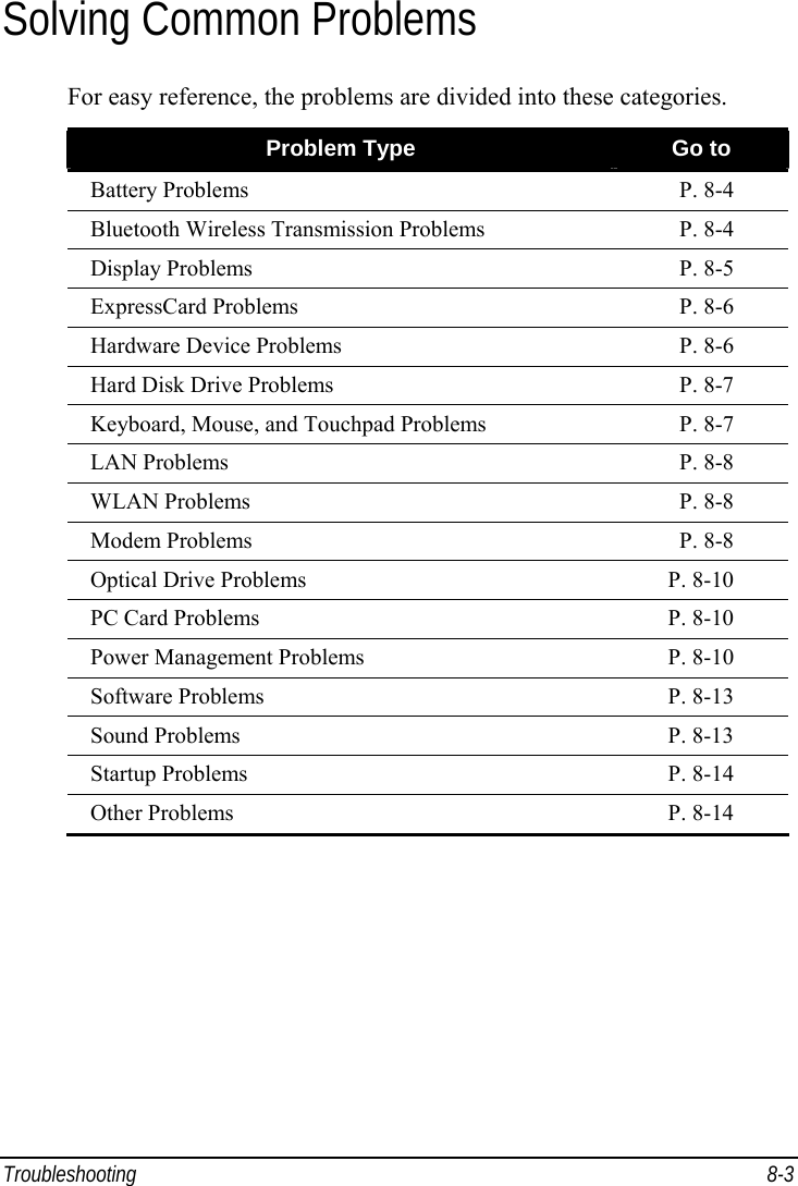  Troubleshooting 8-3 Solving Common Problems For easy reference, the problems are divided into these categories. Problem Type  Go to Battery Problems  P. 8-4 Bluetooth Wireless Transmission Problems  P. 8-4 Display Problems  P. 8-5 ExpressCard Problems  P. 8-6 Hardware Device Problems  P. 8-6 Hard Disk Drive Problems  P. 8-7 Keyboard, Mouse, and Touchpad Problems  P. 8-7 LAN Problems  P. 8-8 WLAN Problems  P. 8-8 Modem Problems  P. 8-8 Optical Drive Problems  P. 8-10 PC Card Problems  P. 8-10 Power Management Problems  P. 8-10 Software Problems  P. 8-13 Sound Problems  P. 8-13 Startup Problems  P. 8-14 Other Problems  P. 8-14    