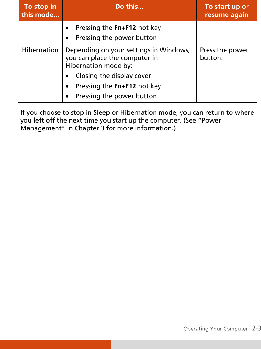  To stop in this mode... Do this... To start up or resume again   Pressing the Fn+F12hot key   Pressing the power button Hibernation Depending on your settings in Windows, you can place the computer in Hibernation mode by:   Closing the display cover   Pressing the Fn+F12hot key   Pressing the power button Press the power button.  If you choose to stop in Sleep or Hibernation mode, you can return to where you left off the next time you start up the computer. (See “Power Management” in Chapter 3 for more information.) 