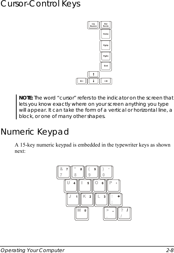  Operating Your Computer  2-8 Cursor-Control Keys  NOTE: The word “cursor” refers to the indicator on the screen that lets you know exactly where on your screen anything you type will appear. It can take the form of a vertical or horizontal line, a block, or one of many other shapes. Numeric Keypad A 15-key numeric keypad is embedded in the typewriter keys as shown next:  