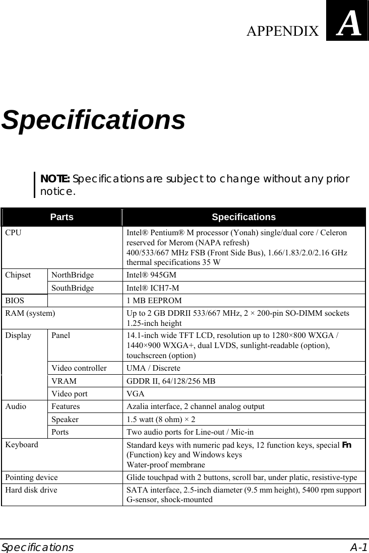  Specifications A-1 Appendix   A Specifications NOTE: Specifications are subject to change without any prior notice.  Parts  Specifications CPU  Intel® Pentium® M processor (Yonah) single/dual core / Celeron reserved for Merom (NAPA refresh) 400/533/667 MHz FSB (Front Side Bus), 1.66/1.83/2.0/2.16 GHz thermal specifications 35 W NorthBridge Intel® 945GM Chipset SouthBridge Intel® ICH7-M BIOS    1 MB EEPROM RAM (system)  Up to 2 GB DDRII 533/667 MHz, 2 × 200-pin SO-DIMM sockets 1.25-inch height Panel  14.1-inch wide TFT LCD, resolution up to 1280×800 WXGA / 1440×900 WXGA+, dual LVDS, sunlight-readable (option), touchscreen (option) Video controller  UMA / Discrete VRAM  GDDR II, 64/128/256 MB Display Video port  VGA Features  Azalia interface, 2 channel analog output Speaker  1.5 watt (8 ohm) × 2 Audio Ports  Two audio ports for Line-out / Mic-in Keyboard  Standard keys with numeric pad keys, 12 function keys, special Fn (Function) key and Windows keys Water-proof membrane Pointing device  Glide touchpad with 2 buttons, scroll bar, under platic, resistive-type Hard disk drive  SATA interface, 2.5-inch diameter (9.5 mm height), 5400 rpm support G-sensor, shock-mounted  APPENDIX 