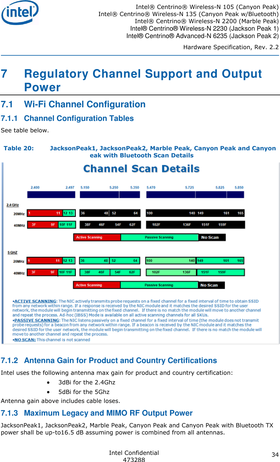 Intel® Centrino® Wireless-N 105 (Canyon Peak) Intel® Centrino® Wireless-N 135 (Canyon Peak w/Bluetooth) Intel® Centrino® Wireless-N 2200 (Marble Peak)  Intel® Centrino® Wireless-N 2230 (Jackson Peak 1) Intel® Centrino® Advanced-N 6235 (Jackson Peak 2) Hardware Specification, Rev. 2.2  Intel Confidential 473288 34 7  Regulatory Channel Support and Output Power  7.1  Wi-Fi Channel Configuration 7.1.1  Channel Configuration Tables See table below. Table 20: JacksonPeak1, JacksonPeak2, Marble Peak, Canyon Peak and Canyon eak with Bluetooth Scan Details  7.1.2  Antenna Gain for Product and Country Certifications Intel uses the following antenna max gain for product and country certification:  3dBi for the 2.4Ghz  5dBi for the 5Ghz Antenna gain above includes cable loses. 7.1.3  Maximum Legacy and MIMO RF Output Power JacksonPeak1, JacksonPeak2, Marble Peak, Canyon Peak and Canyon Peak with Bluetooth TX power shall be up-to16.5 dB assuming power is combined from all antennas. 