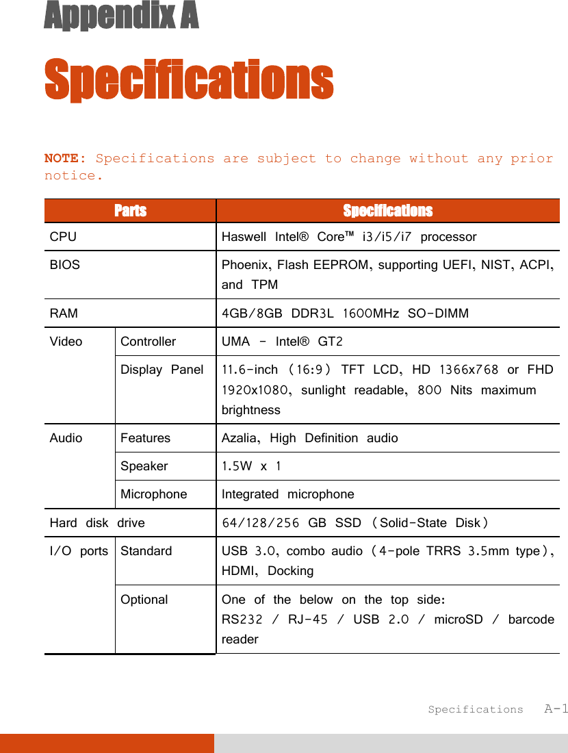  Specifications   A-1 Appendix A  Specifications NOTE: Specifications are subject to change without any prior notice.  Parts Specifications CPU Haswell Intel® Core™ i3/i5/i7 processor BIOS Phoenix, Flash EEPROM, supporting UEFI, NIST, ACPI, and TPM RAM  4GB/8GB DDR3L 1600MHz SO-DIMM Video Controller UMA - Intel®  GT2 Display Panel 11.6-inch (16:9) TFT LCD, HD 1366x768 or FHD 1920x1080, sunlight readable, 800 Nits maximum brightness Audio Features Azalia, High Definition audio Speaker 1.5W x 1 Microphone Integrated microphone Hard disk drive 64/128/256 GB SSD (Solid-State Disk) I/O ports Standard USB 3.0, combo audio (4-pole TRRS 3.5mm type), HDMI, Docking Optional One of the below on the top side: RS232 / RJ-45 / USB 2.0 / microSD / barcode reader  