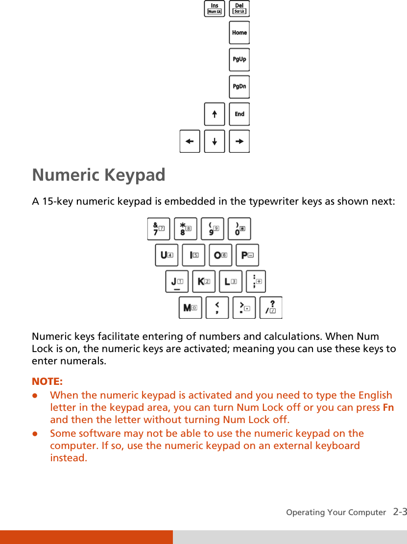  Operating Your Computer   2-3  Numeric Keypad A 15-key numeric keypad is embedded in the typewriter keys as shown next:  Numeric keys facilitate entering of numbers and calculations. When Num Lock is on, the numeric keys are activated; meaning you can use these keys to enter numerals. NOTE:  When the numeric keypad is activated and you need to type the English letter in the keypad area, you can turn Num Lock off or you can press Fn and then the letter without turning Num Lock off.  Some software may not be able to use the numeric keypad on the computer. If so, use the numeric keypad on an external keyboard instead. 