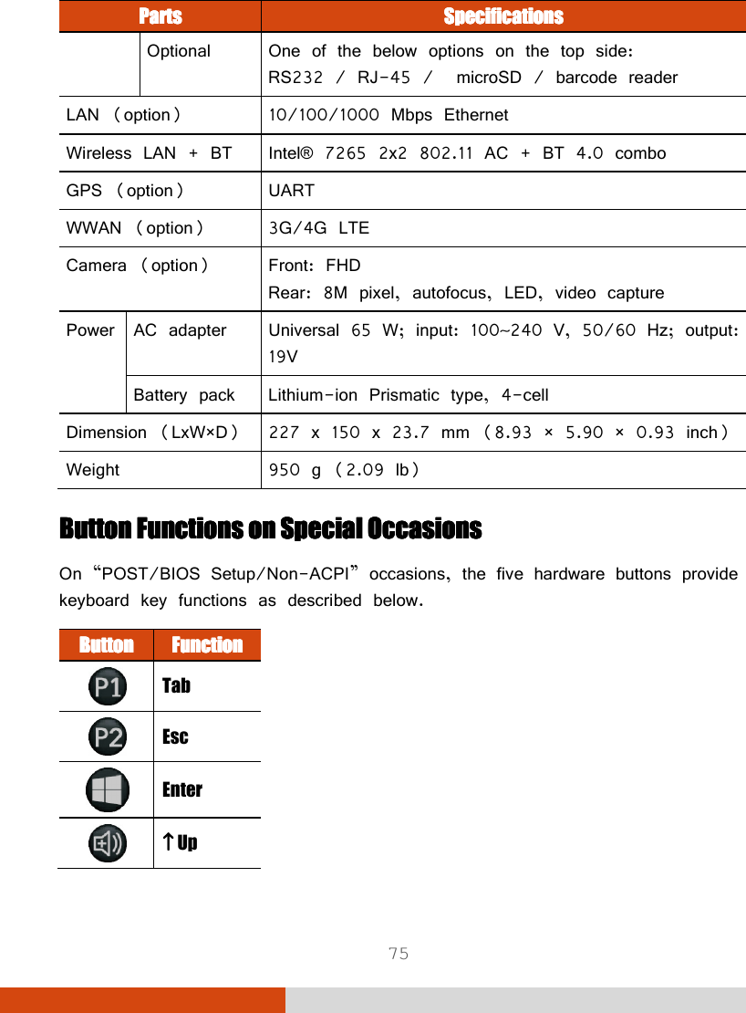  75 PartsPartsPartsParts     SpecificationsSpecificationsSpecificationsSpecifications    Optional  One of the below options on the top side: RS232 / RJ-45 /  microSD / barcode reader  LAN (option)  10/100/1000 Mbps Ethernet Wireless LAN + BT  Intel® 7265 2x2 802.11 AC + BT 4.0 combo GPS (option)  UART WWAN (option)  3G/4G LTE Camera (option)  Front: FHD Rear: 8M pixel, autofocus, LED, video capture Power AC adapter  Universal 65 W; input: 100∼240 V, 50/60 Hz; output: 19V Battery pack  Lithium-ion Prismatic type, 4-cell Dimension (LxW×D)  227 x 150 x 23.7 mm (8.93 × 5.90 × 0.93 inch) Weight  950 g (2.09 lb) Button Button Button Button Functions Functions Functions Functions on Special Occasionson Special Occasionson Special Occasionson Special Occasions    On “POST/BIOS Setup/Non-ACPI” occasions, the five hardware buttons provide keyboard key functions as described below. ButtonButtonButtonButton     FunctionFunctionFunctionFunction        Tab     Esc     Enter     ↑↑↑↑    Up 