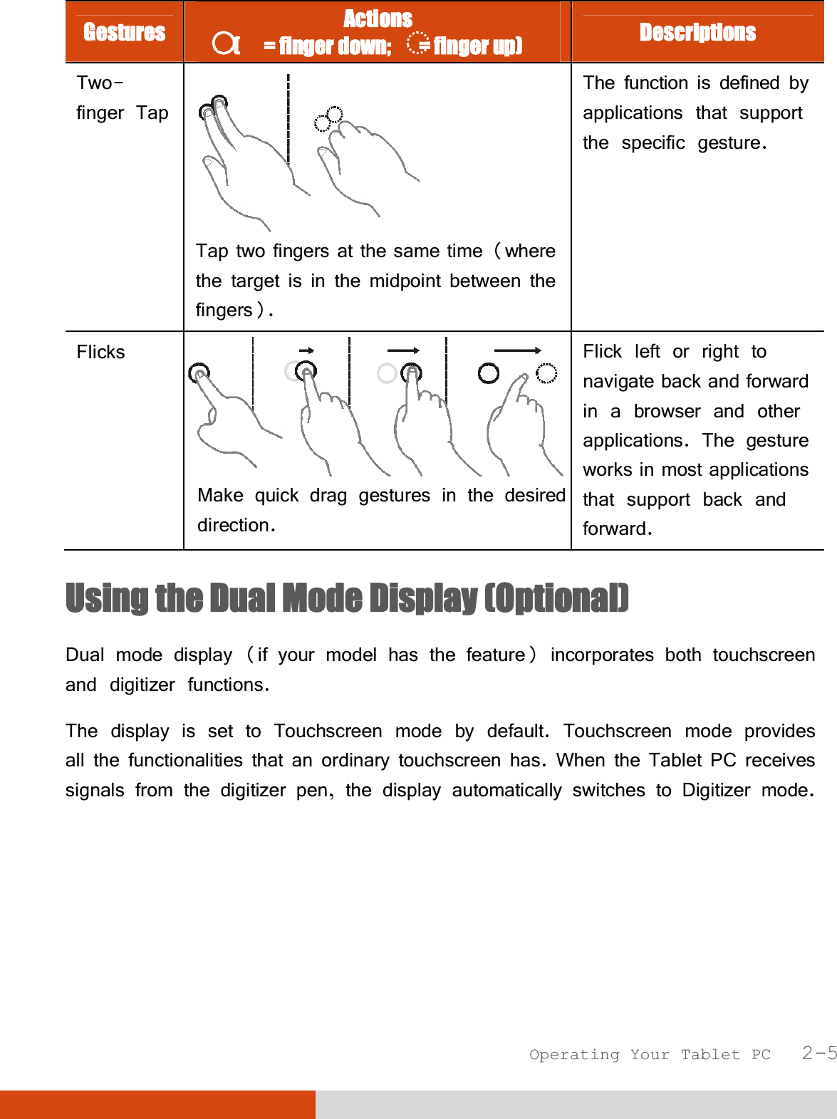  Operating Your Tablet PC   2-5 GGestures  Actions (      = finger down;       = finger up)  Descriptions Two- finger Tap  Tap two fingers at the same time (where the target is in the midpoint between the fingers). The function is defined by applications that support the specific gesture.  Flicks  Make quick drag gestures in the desired direction. Flick left or right to navigate back and forward in a browser and other applications. The gesture works in most applications that support back and forward. Using the Dual Mode Display (Optional) Dual mode display (if your model has the feature) incorporates both touchscreen and digitizer functions. The display is set to Touchscreen mode by default. Touchscreen mode provides all the functionalities that an ordinary touchscreen has. When the Tablet PC receives signals from the digitizer pen, the display automatically switches to Digitizer mode. 