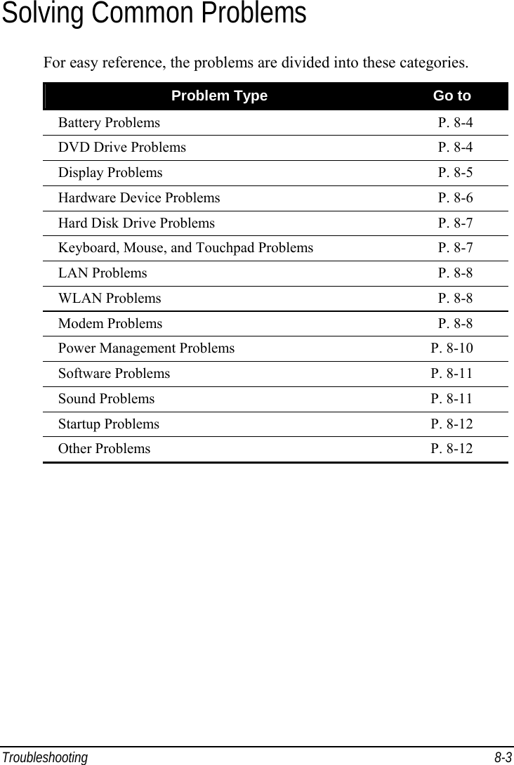  Troubleshooting 8-3 Solving Common Problems For easy reference, the problems are divided into these categories. Problem Type  Go to Battery Problems  P. 8-4 DVD Drive Problems  P. 8-4 Display Problems  P. 8-5 Hardware Device Problems  P. 8-6 Hard Disk Drive Problems  P. 8-7 Keyboard, Mouse, and Touchpad Problems  P. 8-7 LAN Problems  P. 8-8 WLAN Problems  P. 8-8 Modem Problems  P. 8-8 Power Management Problems  P. 8-10 Software Problems  P. 8-11 Sound Problems  P. 8-11 Startup Problems  P. 8-12 Other Problems  P. 8-12    