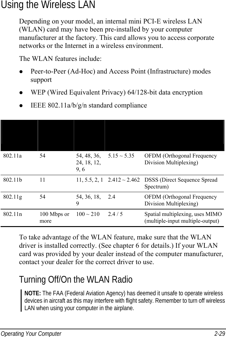 Operating Your Computer  2-29 Using the Wireless LAN Depending on your model, an internal mini PCI-E wireless LAN (WLAN) card may have been pre-installed by your computer manufacturer at the factory. This card allows you to access corporate networks or the Internet in a wireless environment. The WLAN features include:   Peer-to-Peer (Ad-Hoc) and Access Point (Infrastructure) modes support   WEP (Wired Equivalent Privacy) 64/128-bit data encryption   IEEE 802.11a/b/g/n standard compliance    TechnologyStated Maximum Throughput (Mbps)   Data Rates (Mbps)   Band (GHz)  Modulation Technology 802.11a  54  54, 48, 36, 24, 18, 12, 9, 6 5.15 ~ 5.35  OFDM (Orthogonal Frequency Division Multiplexing) 802.11b  11  11, 5.5, 2, 1 2.412 ~ 2.462 DSSS (Direct Sequence Spread Spectrum) 802.11g  54  54, 36, 18, 9 2.4  OFDM (Orthogonal Frequency Division Multiplexing) 802.11n  100 Mbps or more 100 ~ 210  2.4 / 5  Spatial multiplexing, uses MIMO (multiple-input multiple-output)  To take advantage of the WLAN feature, make sure that the WLAN driver is installed correctly. (See chapter 6 for details.) If your WLAN card was provided by your dealer instead of the computer manufacturer, contact your dealer for the correct driver to use. Turning Off/On the WLAN Radio NOTE: The FAA (Federal Aviation Agency) has deemed it unsafe to operate wireless devices in aircraft as this may interfere with flight safety. Remember to turn off wireless LAN when using your computer in the airplane.  