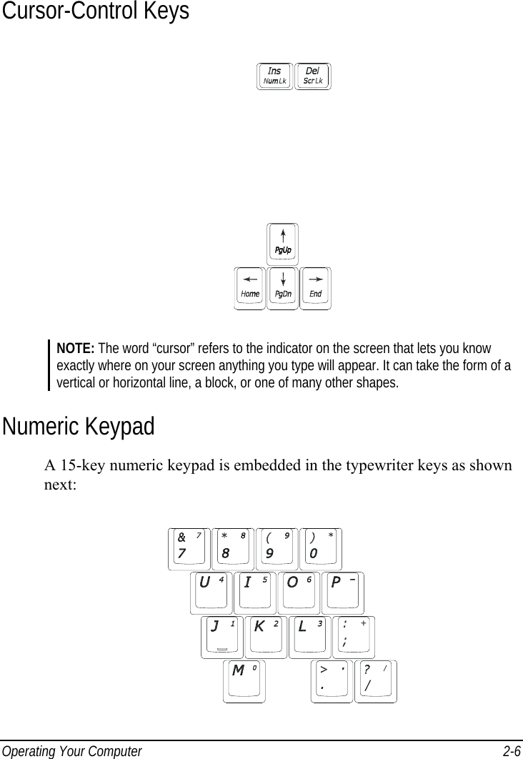  Operating Your Computer  2-6 Cursor-Control Keys  NOTE: The word “cursor” refers to the indicator on the screen that lets you know exactly where on your screen anything you type will appear. It can take the form of a vertical or horizontal line, a block, or one of many other shapes. Numeric Keypad A 15-key numeric keypad is embedded in the typewriter keys as shown next:  